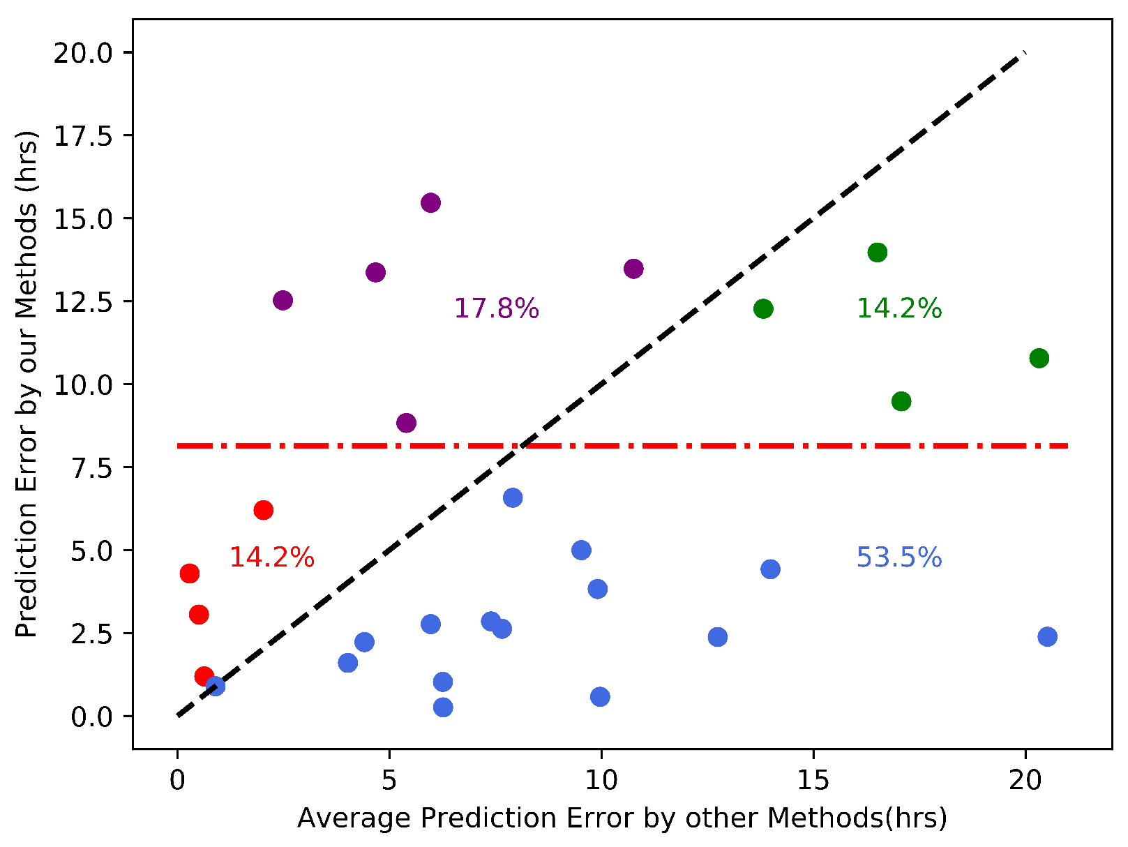 Remotesensing 13 01738 g010