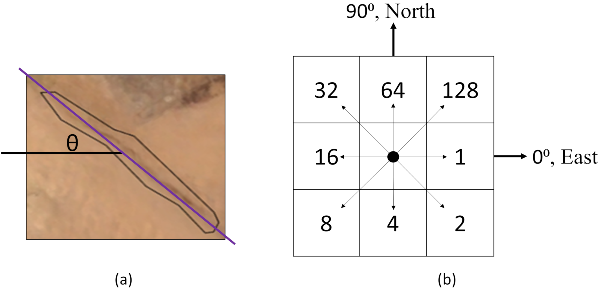 Remotesensing 13 01739 g015
