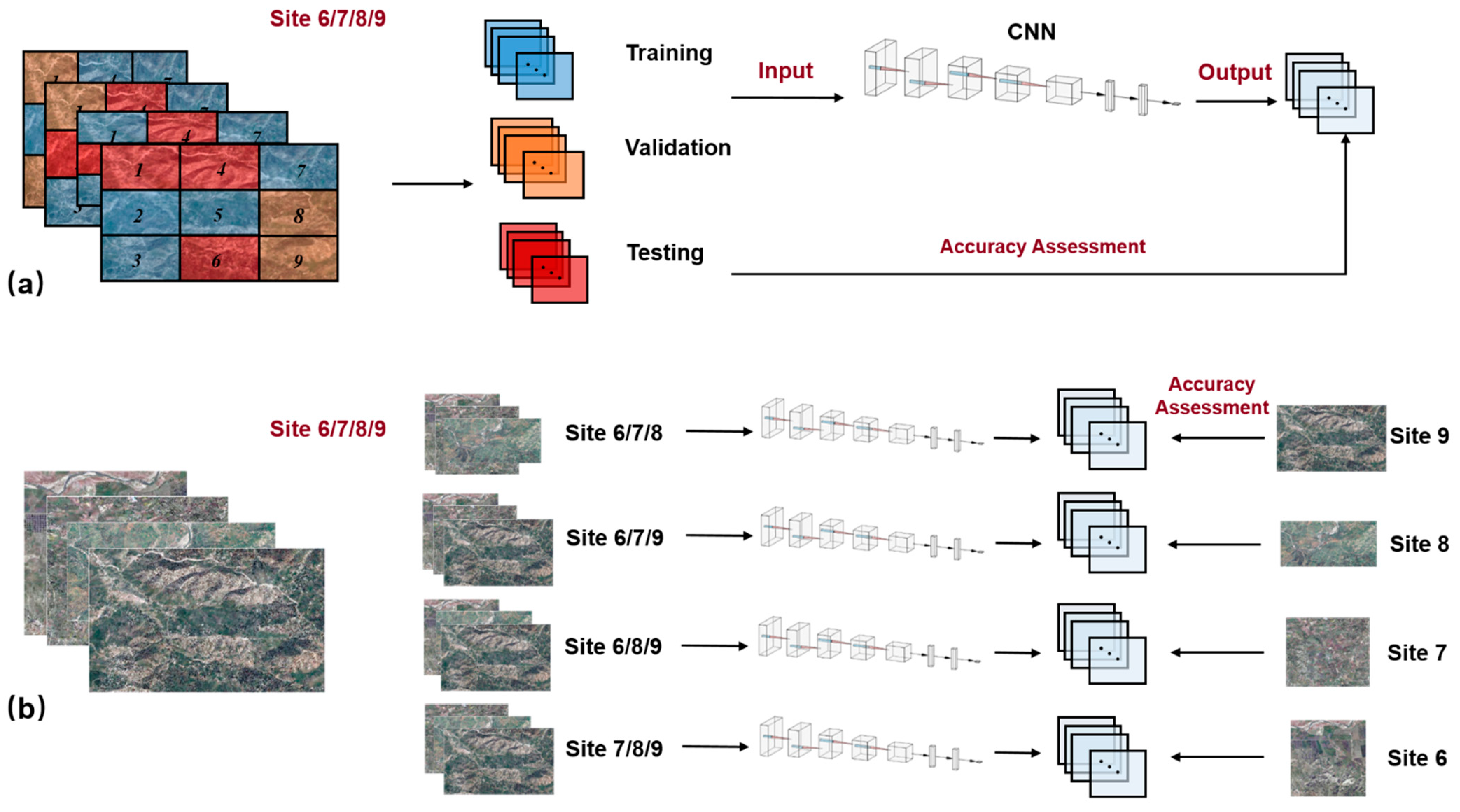 Remotesensing 13 01740 g004
