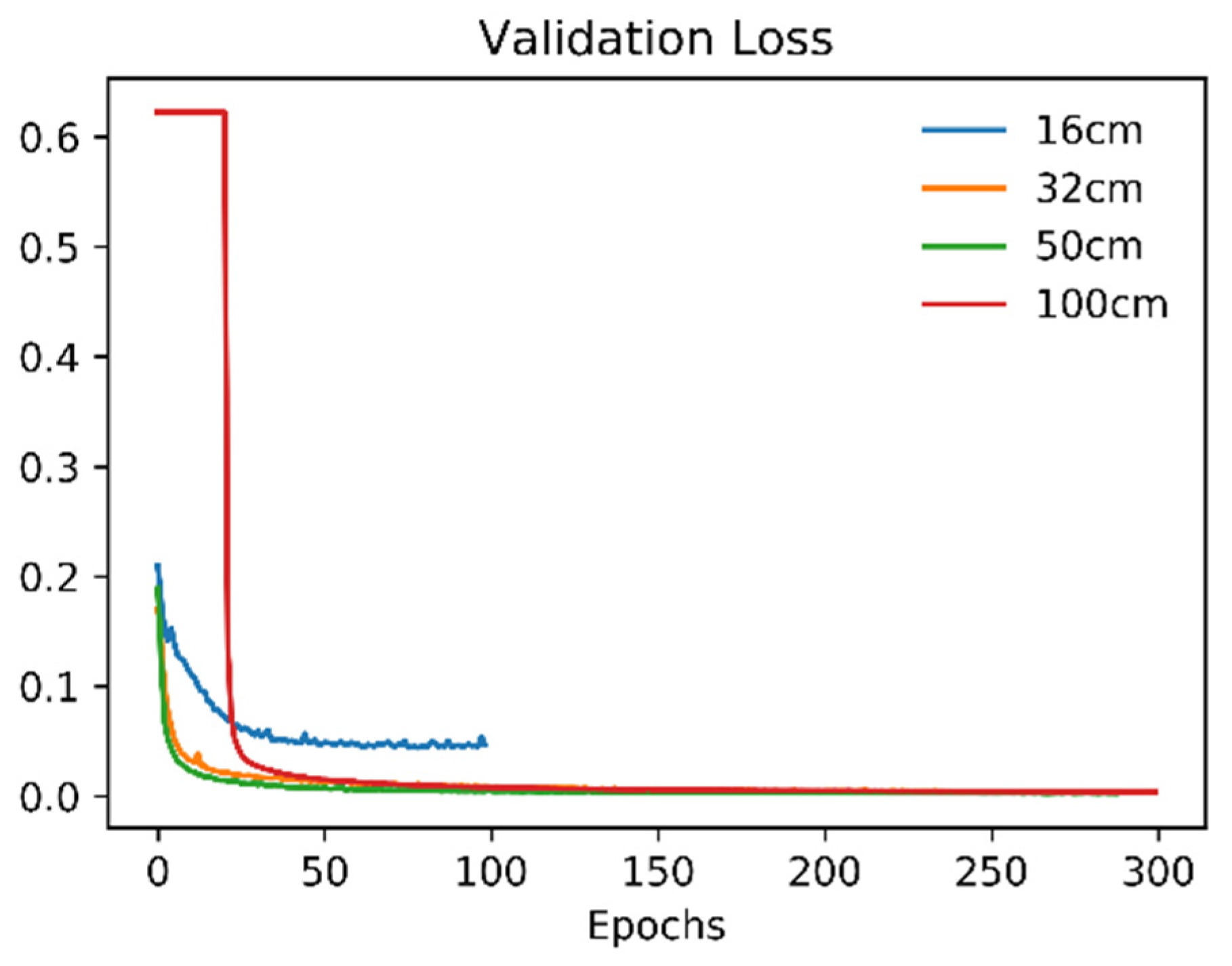 Remotesensing 13 01749 g004