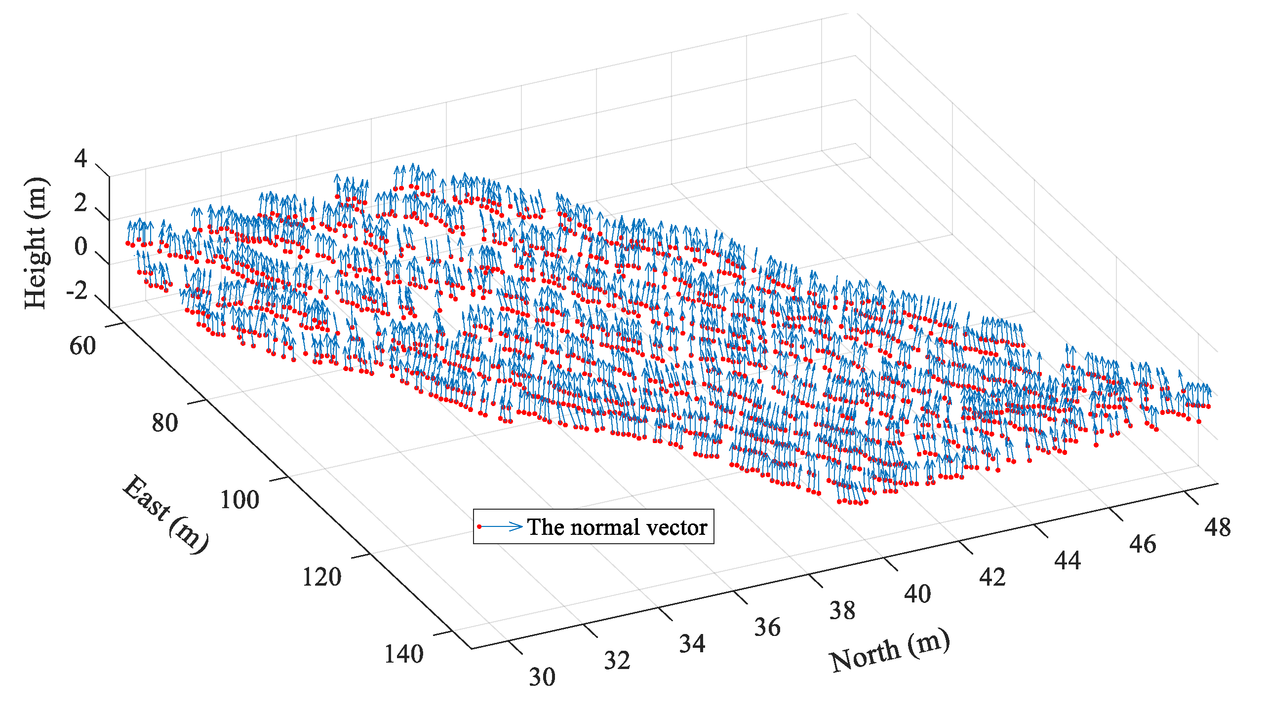 Remotesensing 13 01750 g005