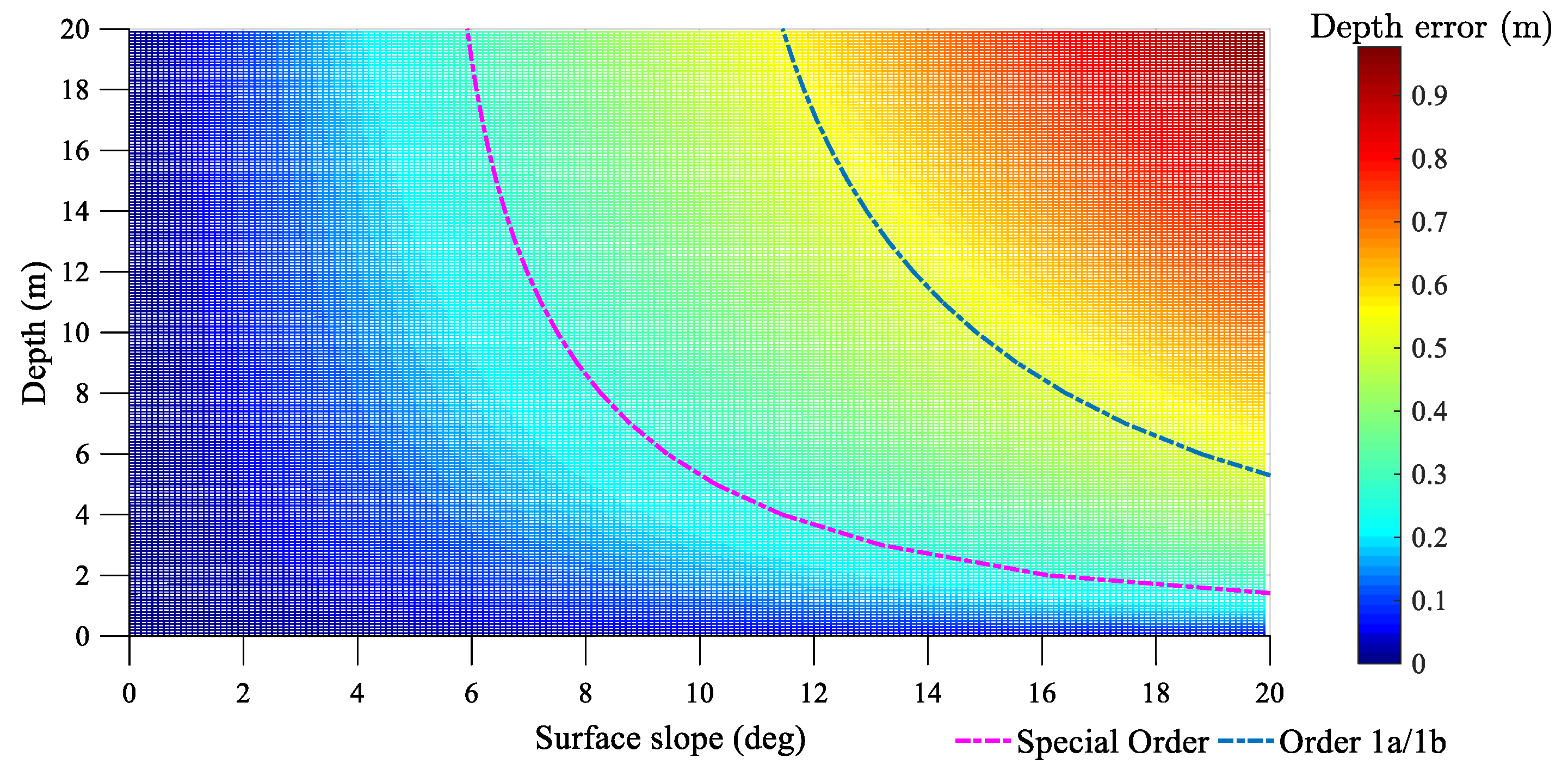 Remotesensing 13 01750 g024