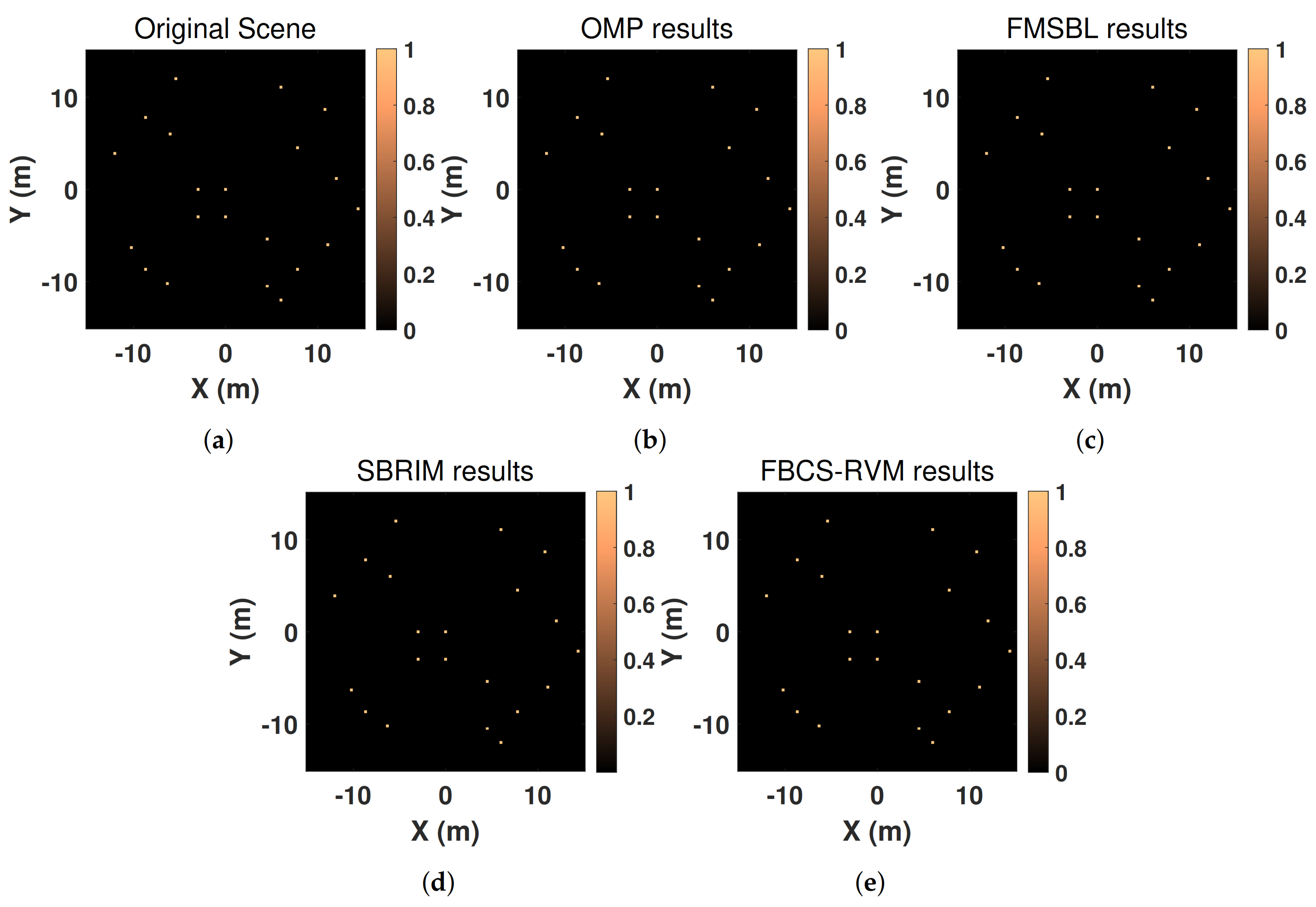 Remotesensing 13 01751 g003