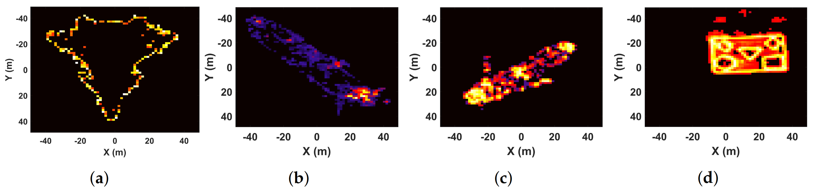 Remotesensing 13 01751 g004