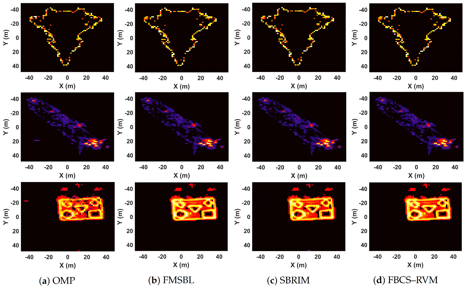 Remotesensing 13 01751 g006