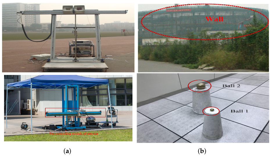 Remotesensing 13 01751 g009