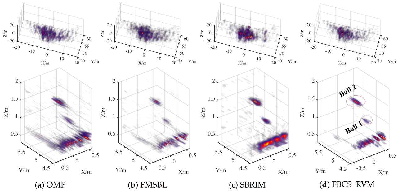 Remotesensing 13 01751 g010