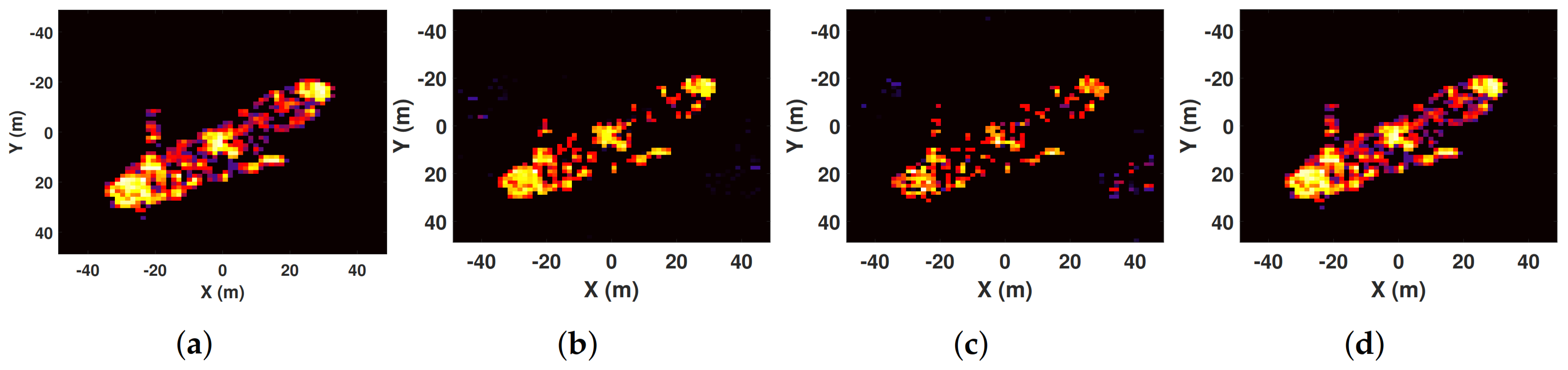 Remotesensing 13 01751 g011