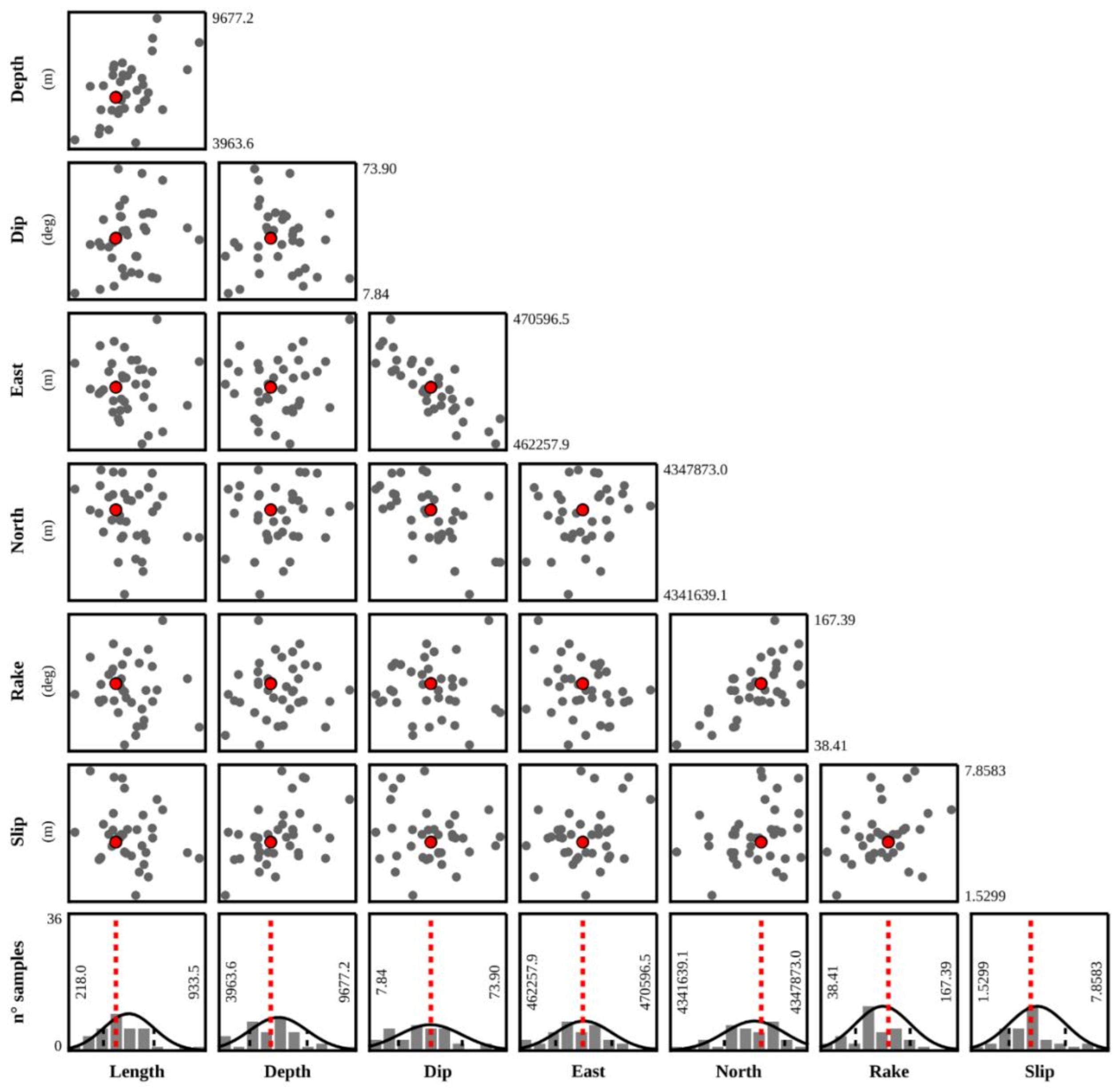 Remotesensing 13 01752 g004 Remotesensing 13 01752 g004