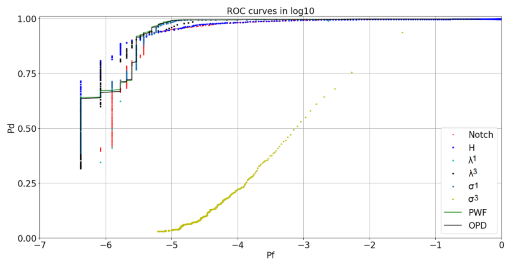 Remotesensing 13 01753 g011 Remotesensing 13 01753 g011