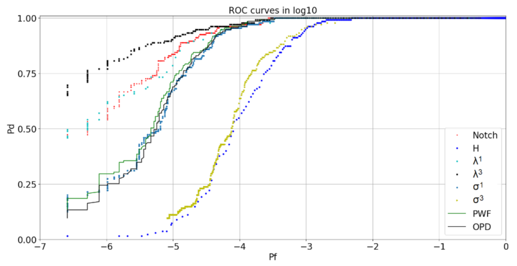 Remotesensing 13 01753 g012 Remotesensing 13 01753 g012