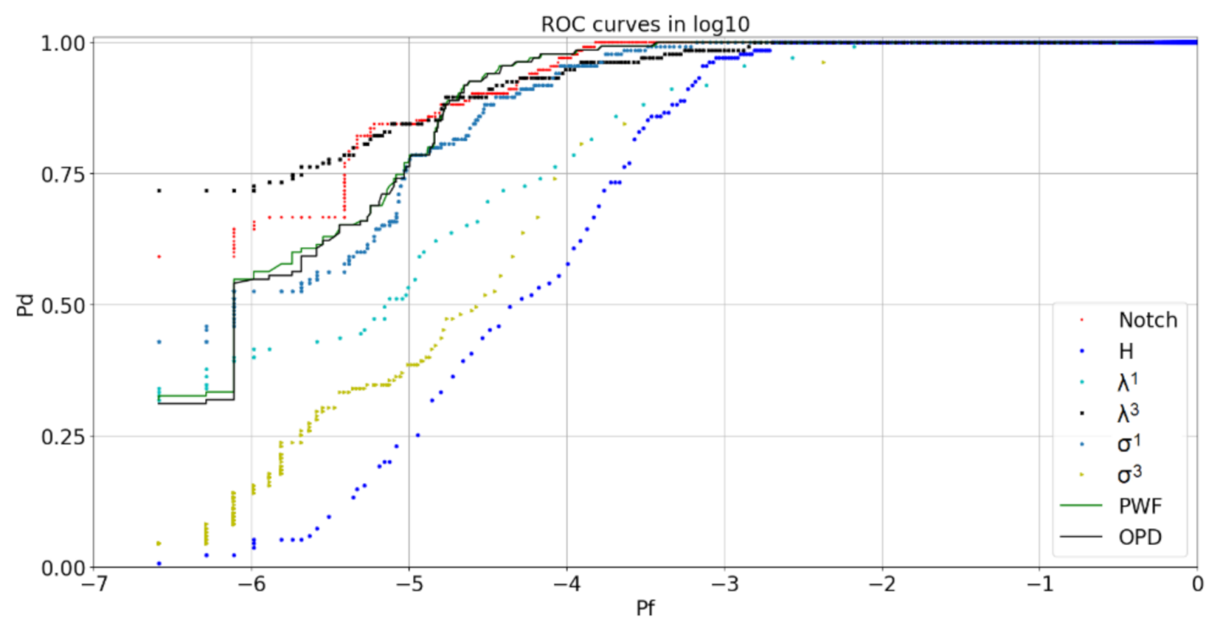 Remotesensing 13 01753 g016 Remotesensing 13 01753 g016