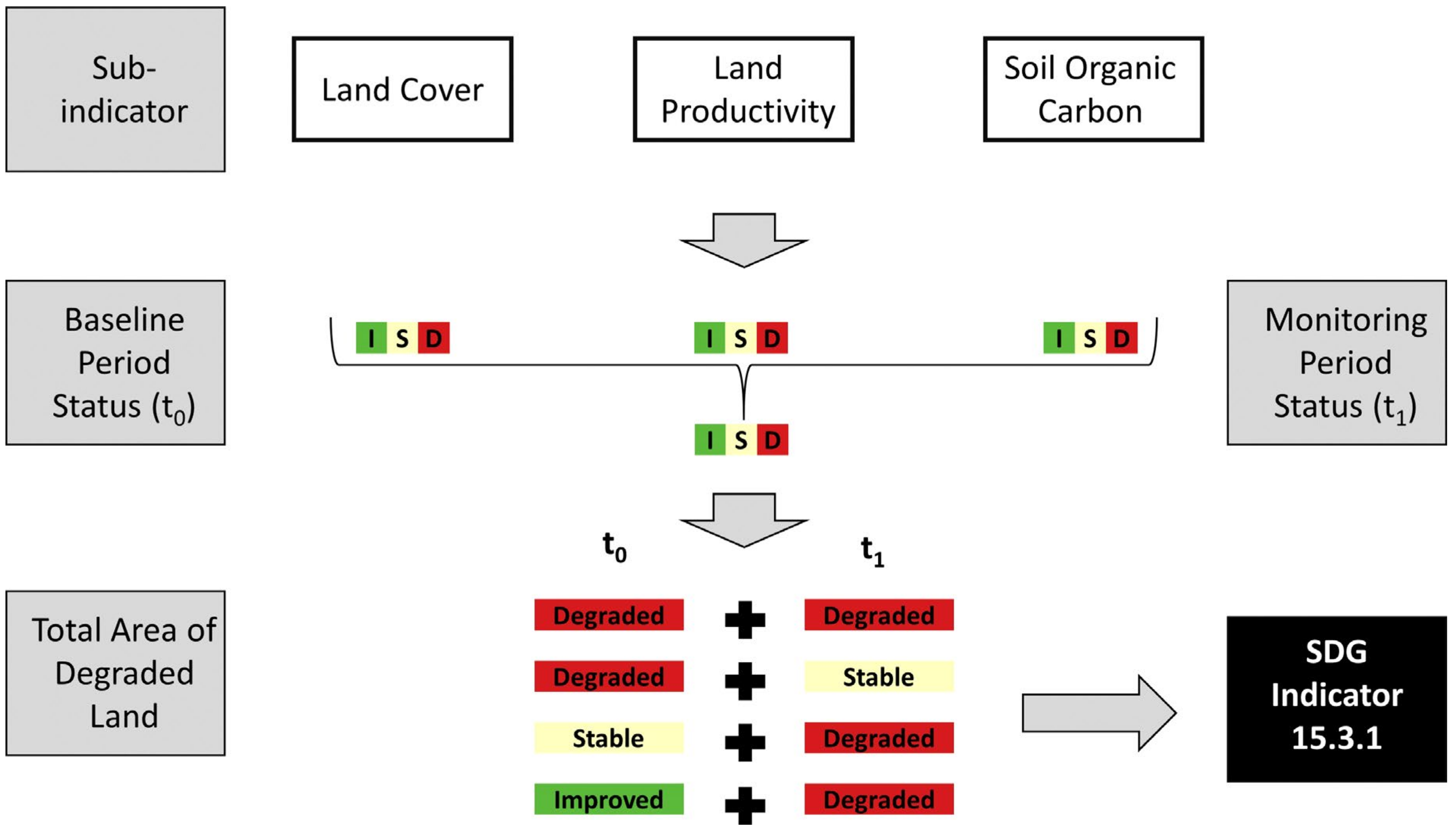Remotesensing 13 01754 g002 Remotesensing 13 01754 g002