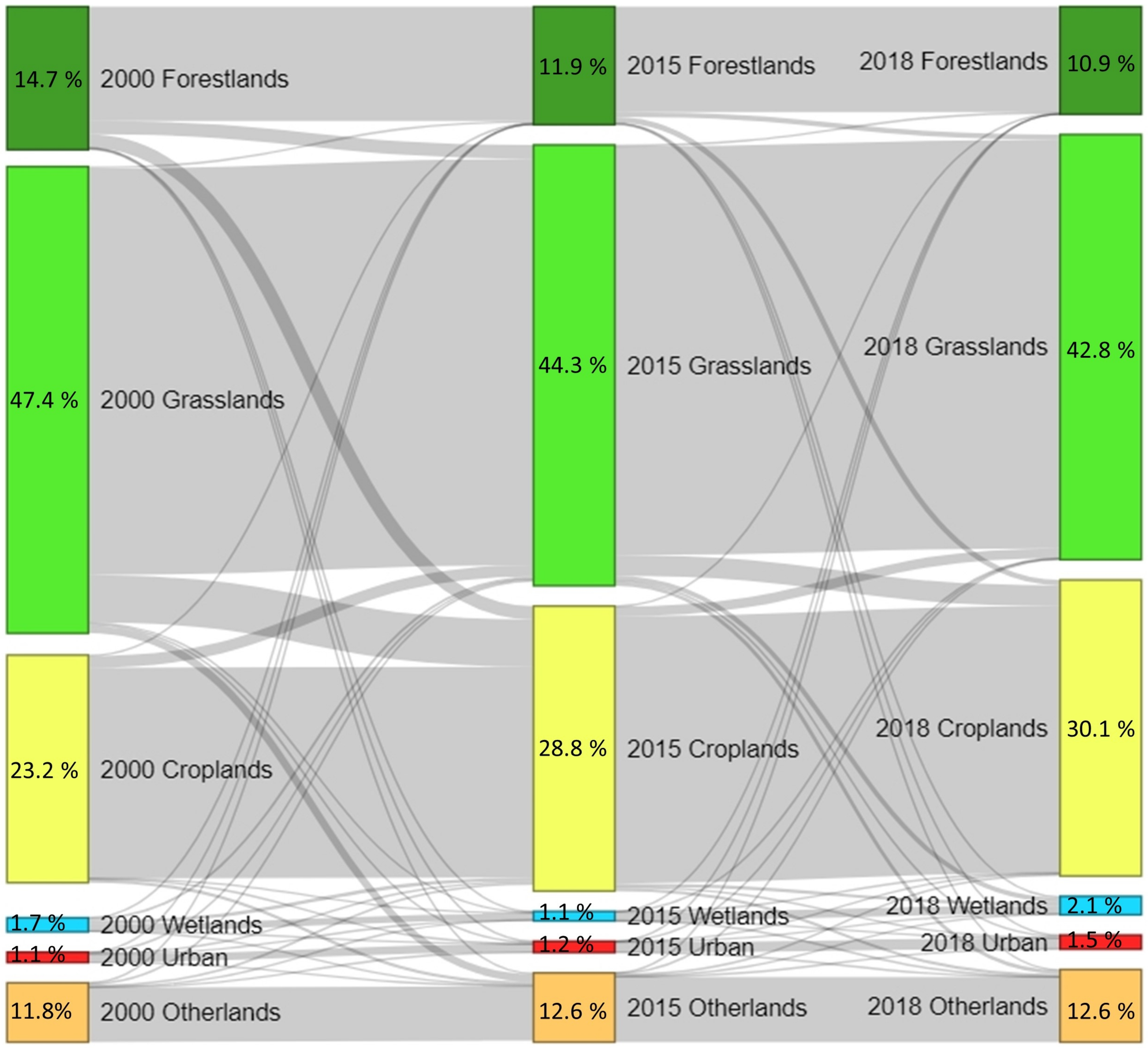 Remotesensing 13 01754 g003 Remotesensing 13 01754 g003