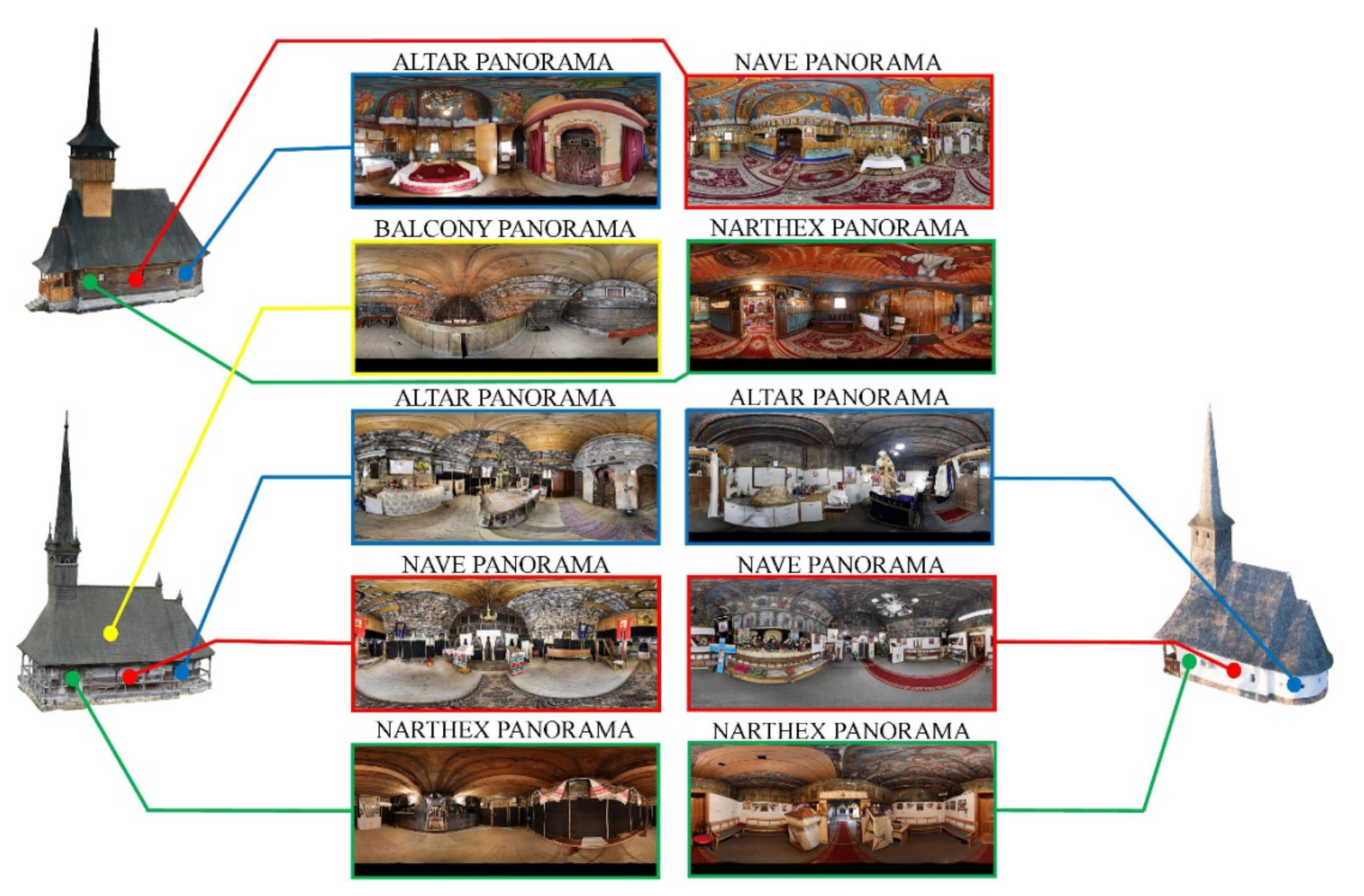 Remotesensing 13 01758 g007