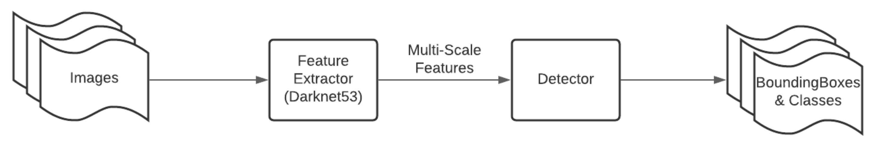 Remotesensing 13 01759 g001 Remotesensing 13 01759 g001