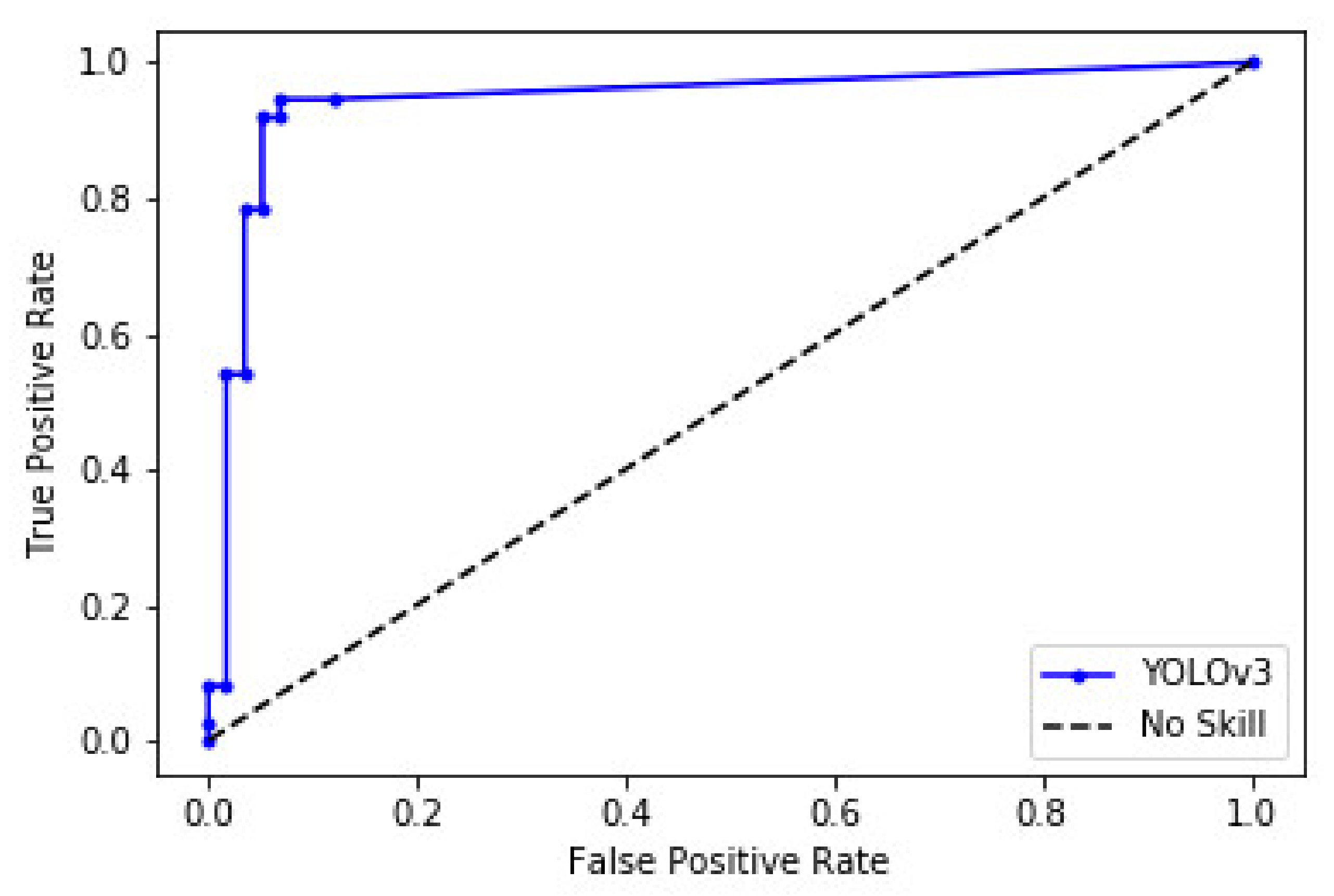 Remotesensing 13 01759 g003 Remotesensing 13 01759 g003