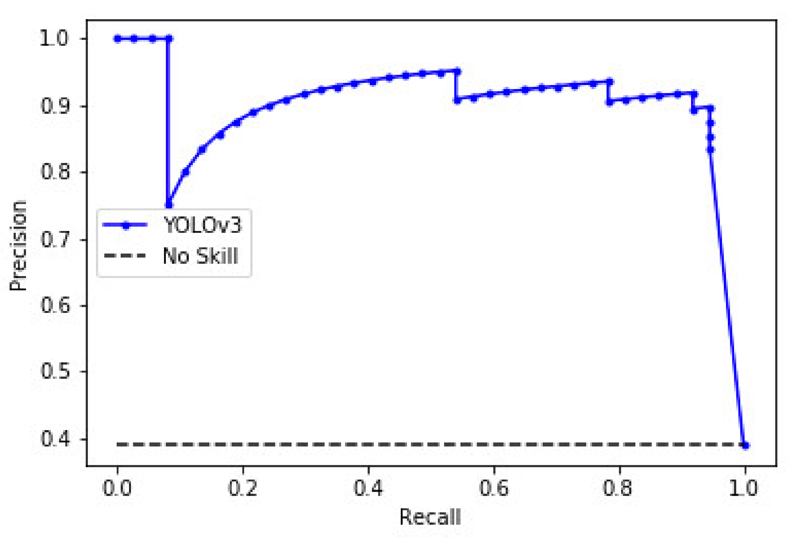 Remotesensing 13 01759 g004 Remotesensing 13 01759 g004