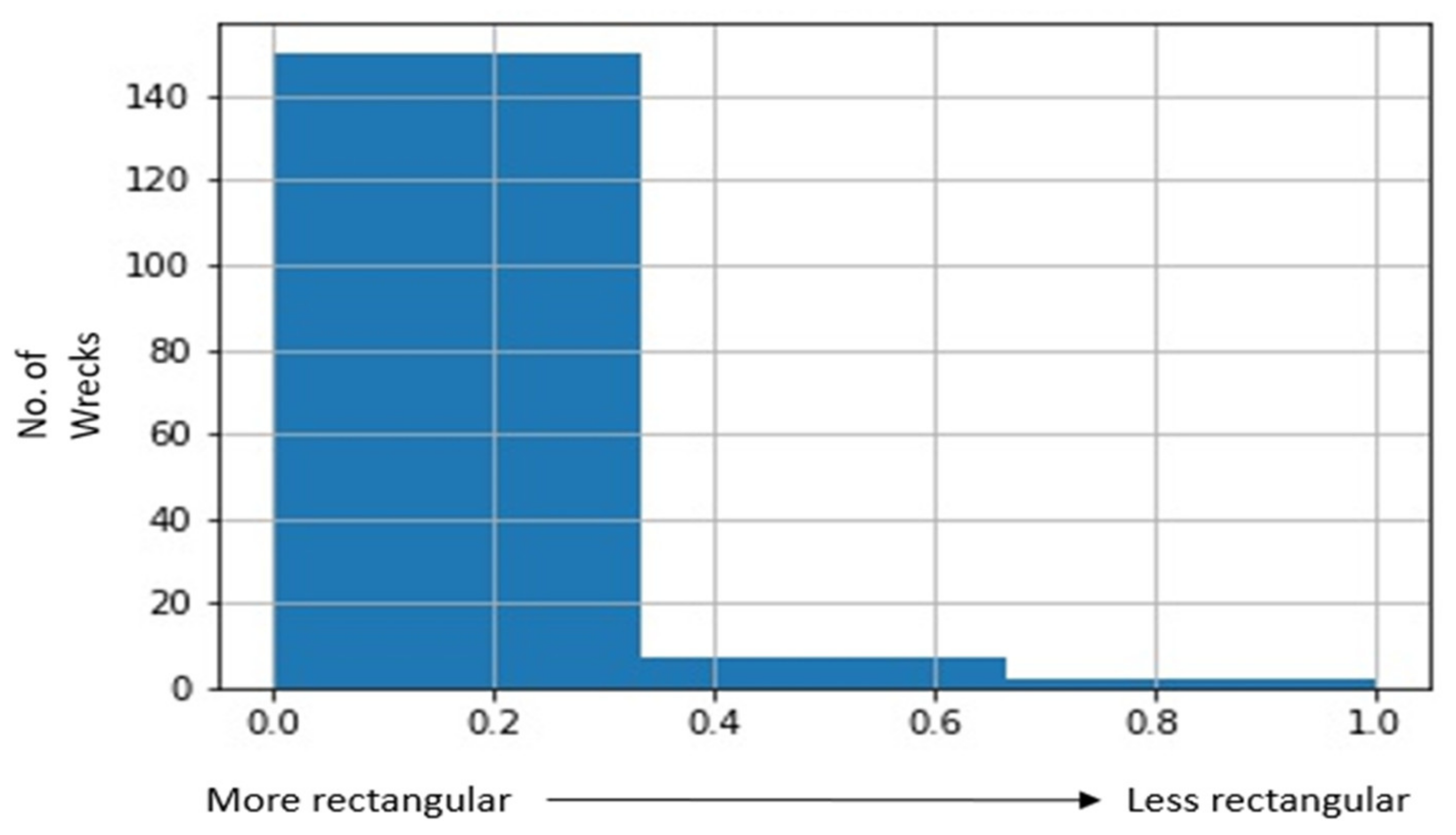 Remotesensing 13 01759 g007 Remotesensing 13 01759 g007