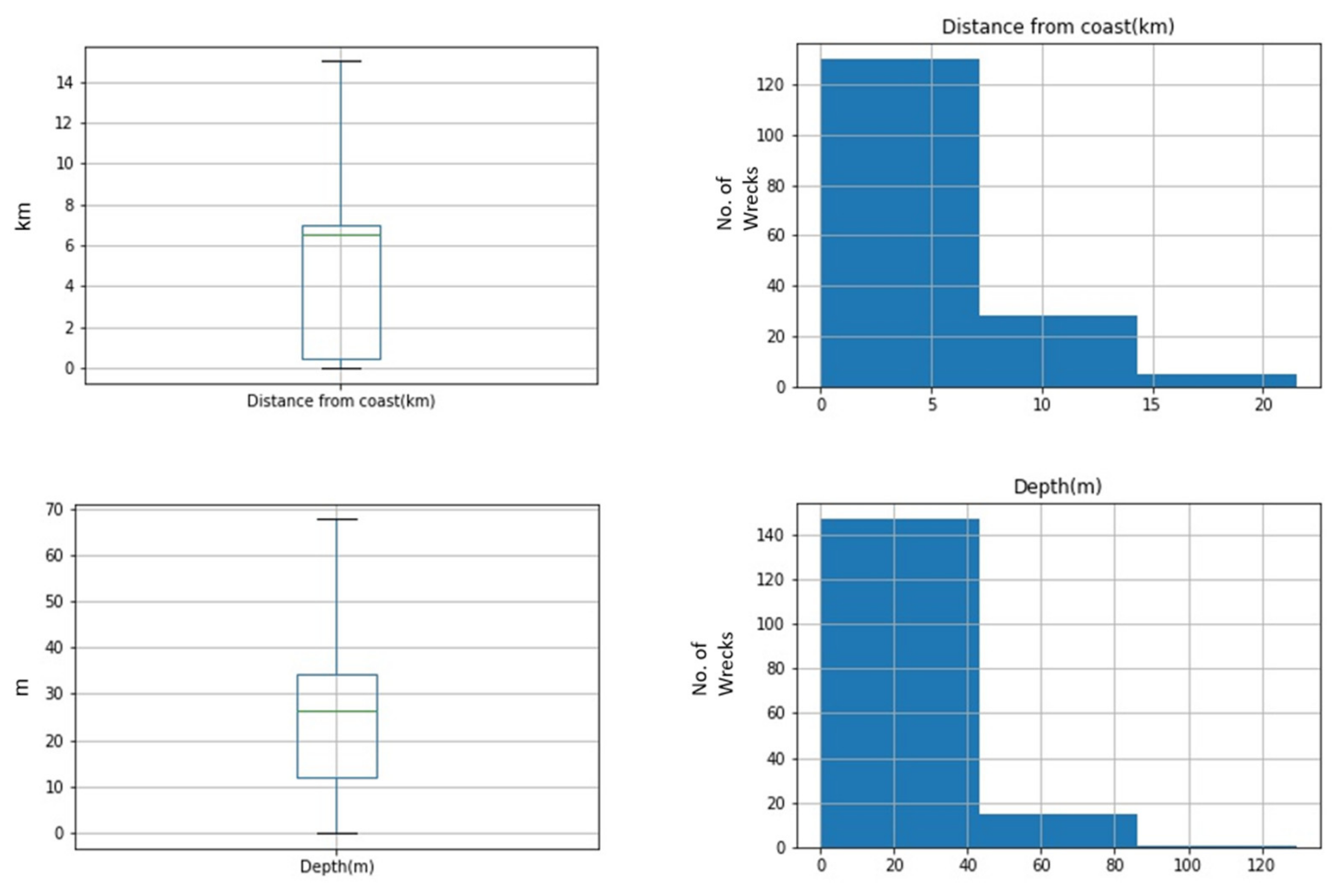 Remotesensing 13 01759 g008 Remotesensing 13 01759 g008