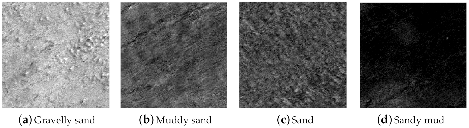 Remotesensing 13 01760 g006 Remotesensing 13 01760 g006