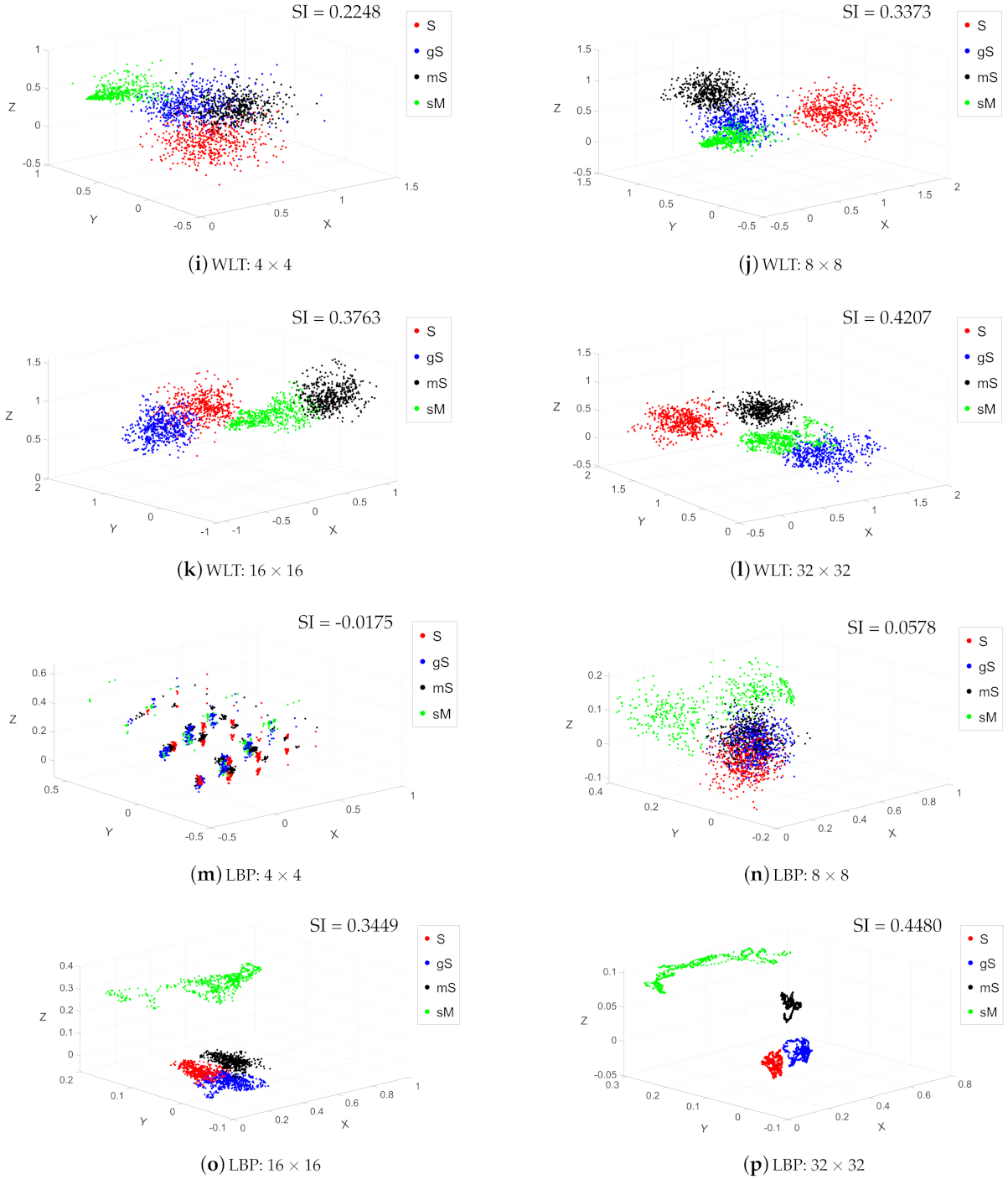 Remotesensing 13 01760 g007b Remotesensing 13 01760 g007b