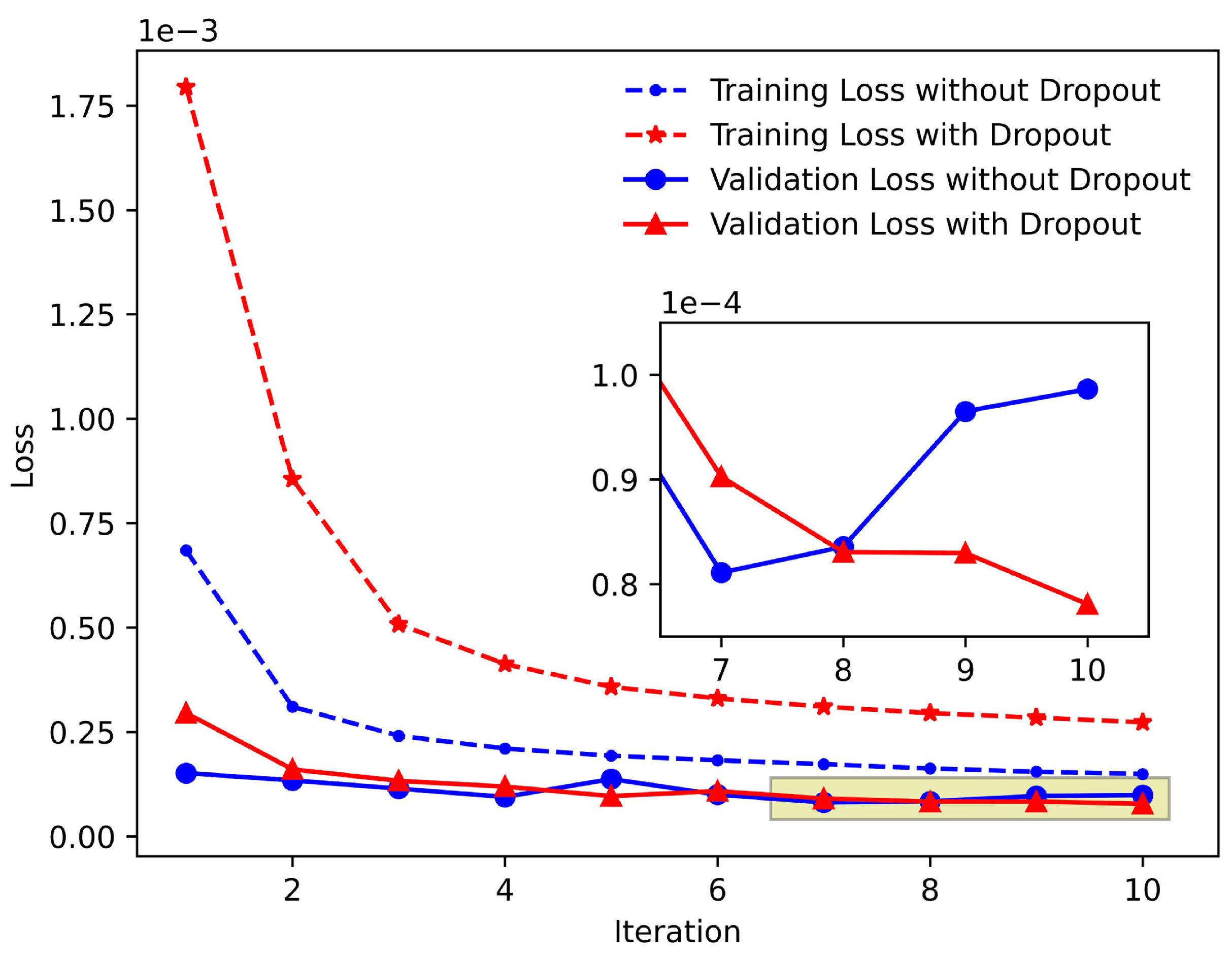 Remotesensing 13 01761 g007 Remotesensing 13 01761 g007