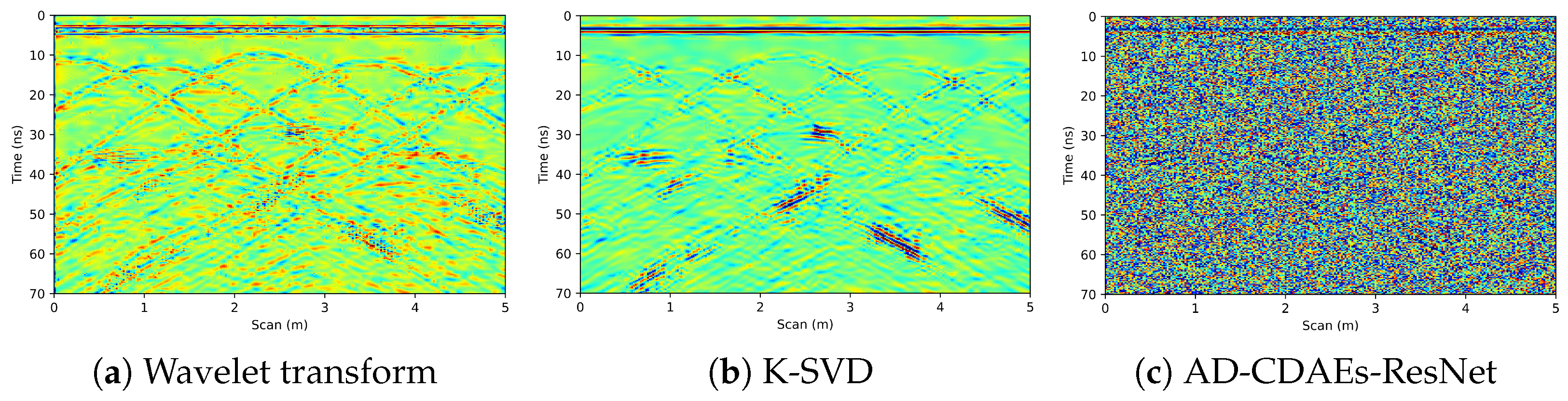 Remotesensing 13 01761 g013 Remotesensing 13 01761 g013
