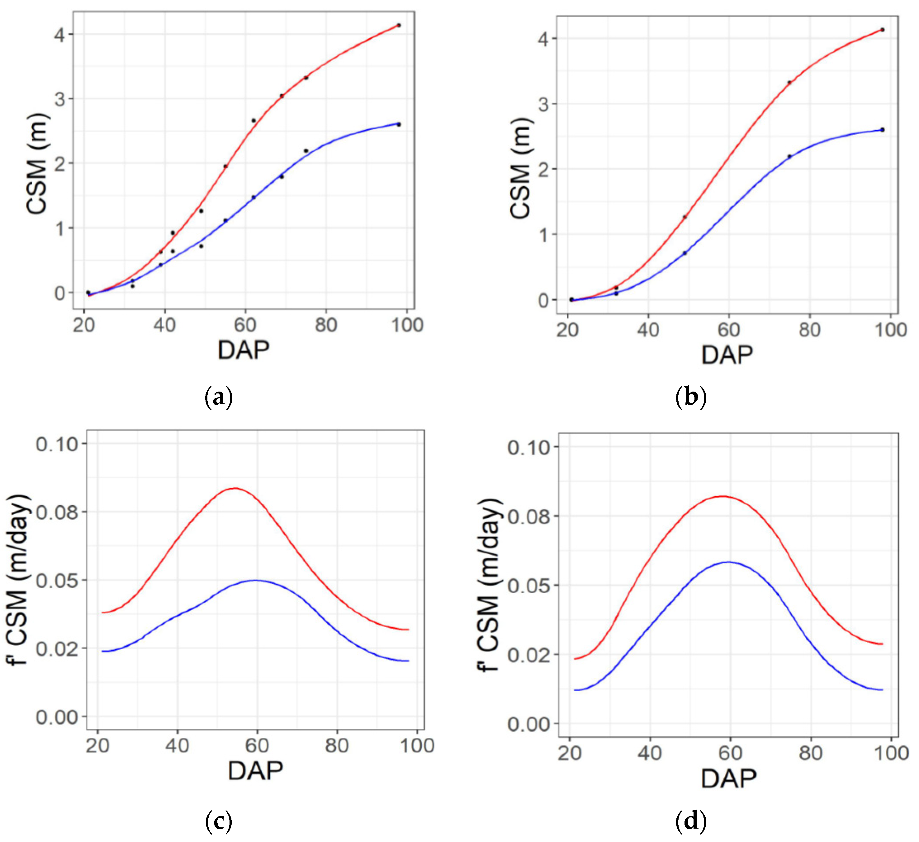 Remotesensing 13 01763 g004 Remotesensing 13 01763 g004