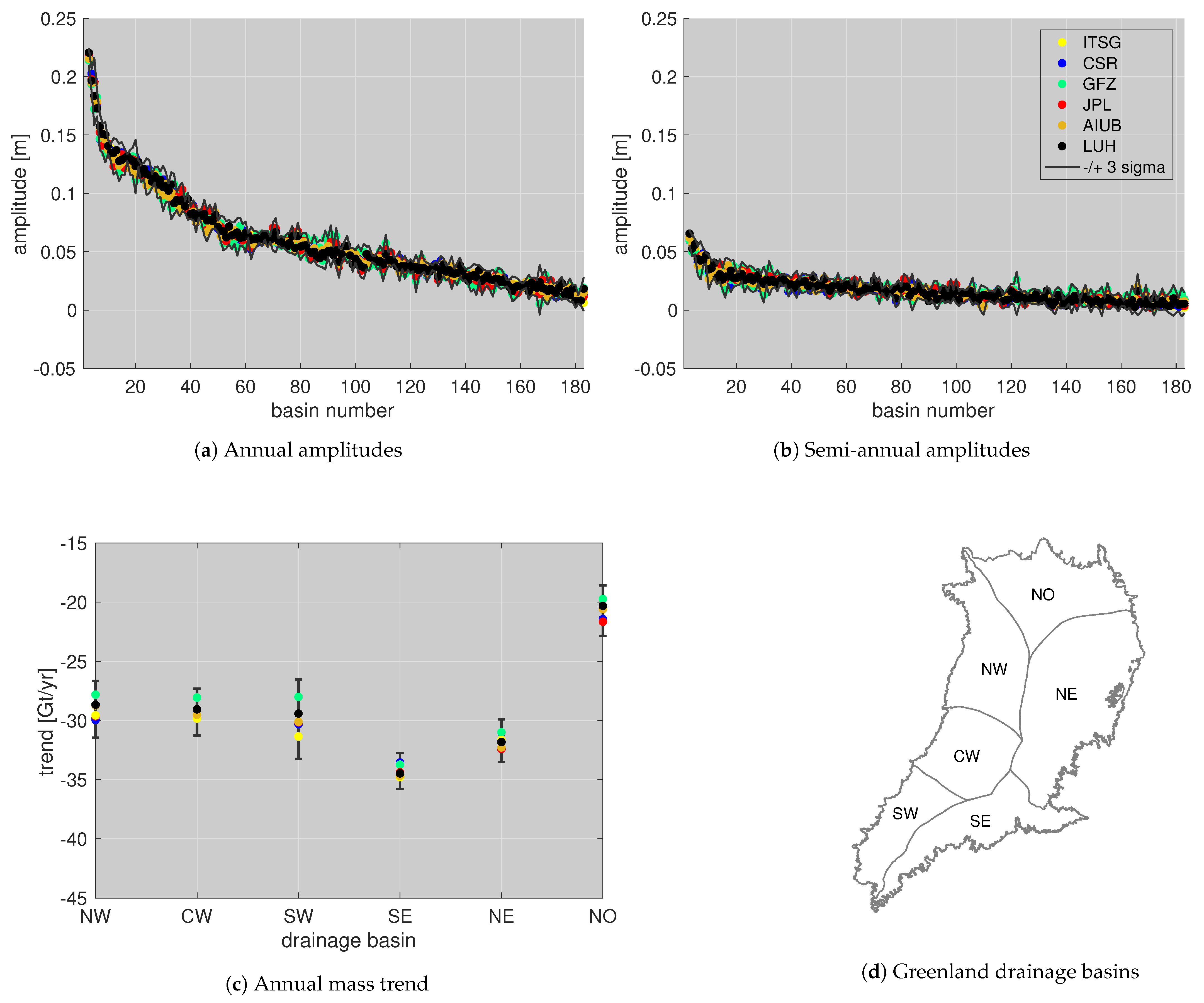 Remotesensing 13 01766 g003 Remotesensing 13 01766 g003