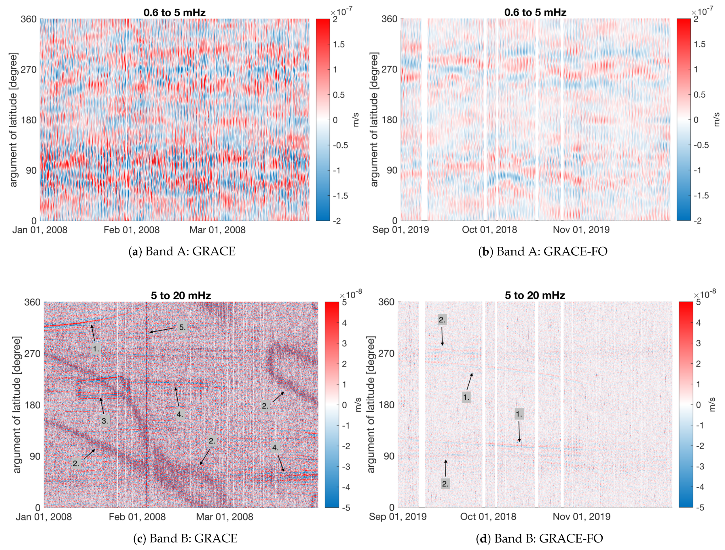 Remotesensing 13 01766 g004 Remotesensing 13 01766 g004