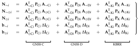 Remotesensing 13 01766 i004 Remotesensing 13 01766 i004