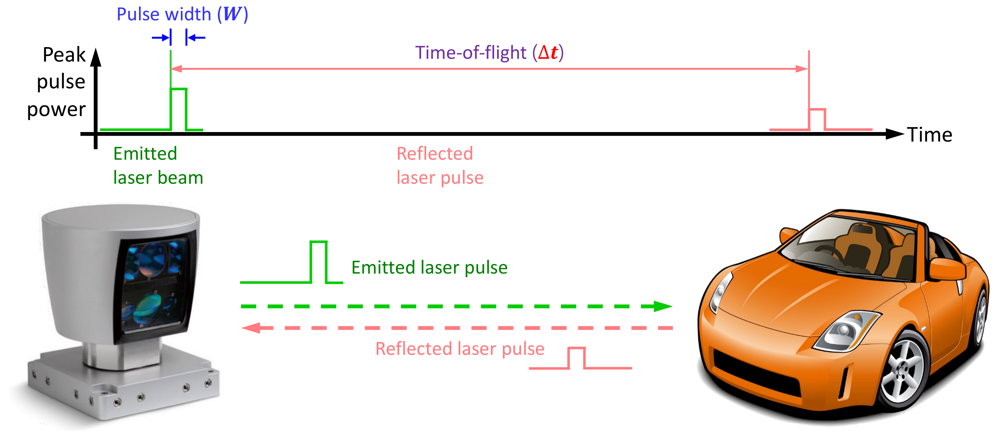 Remotesensing 13 01767 g002