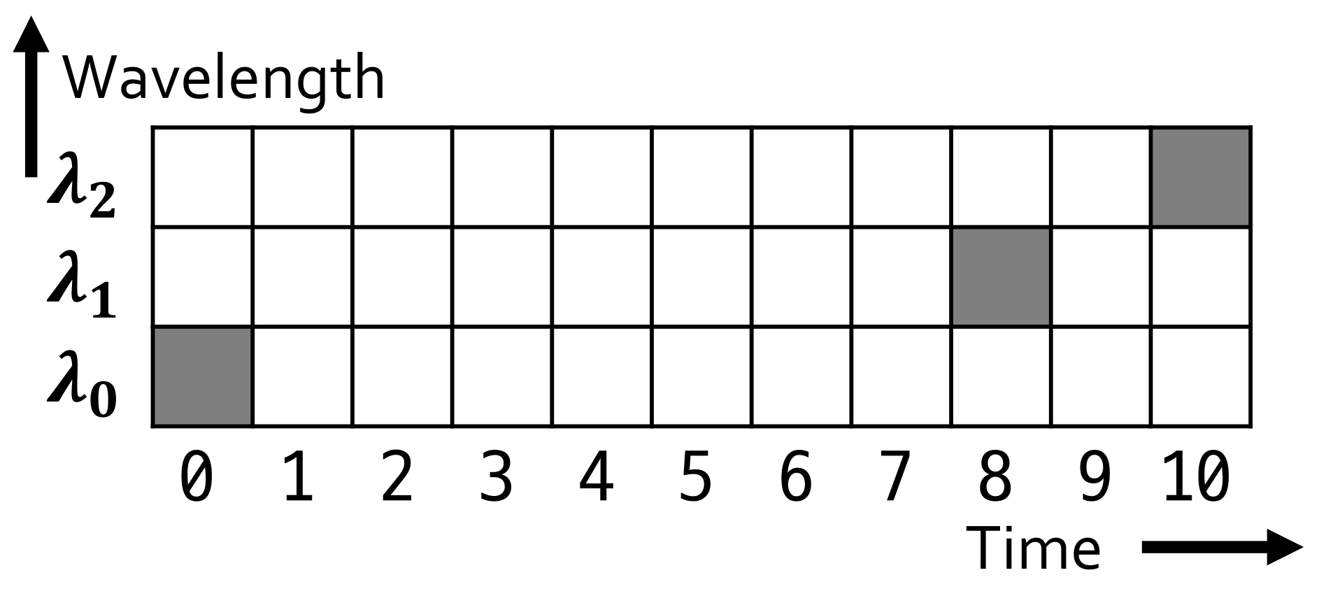 Remotesensing 13 01767 g009