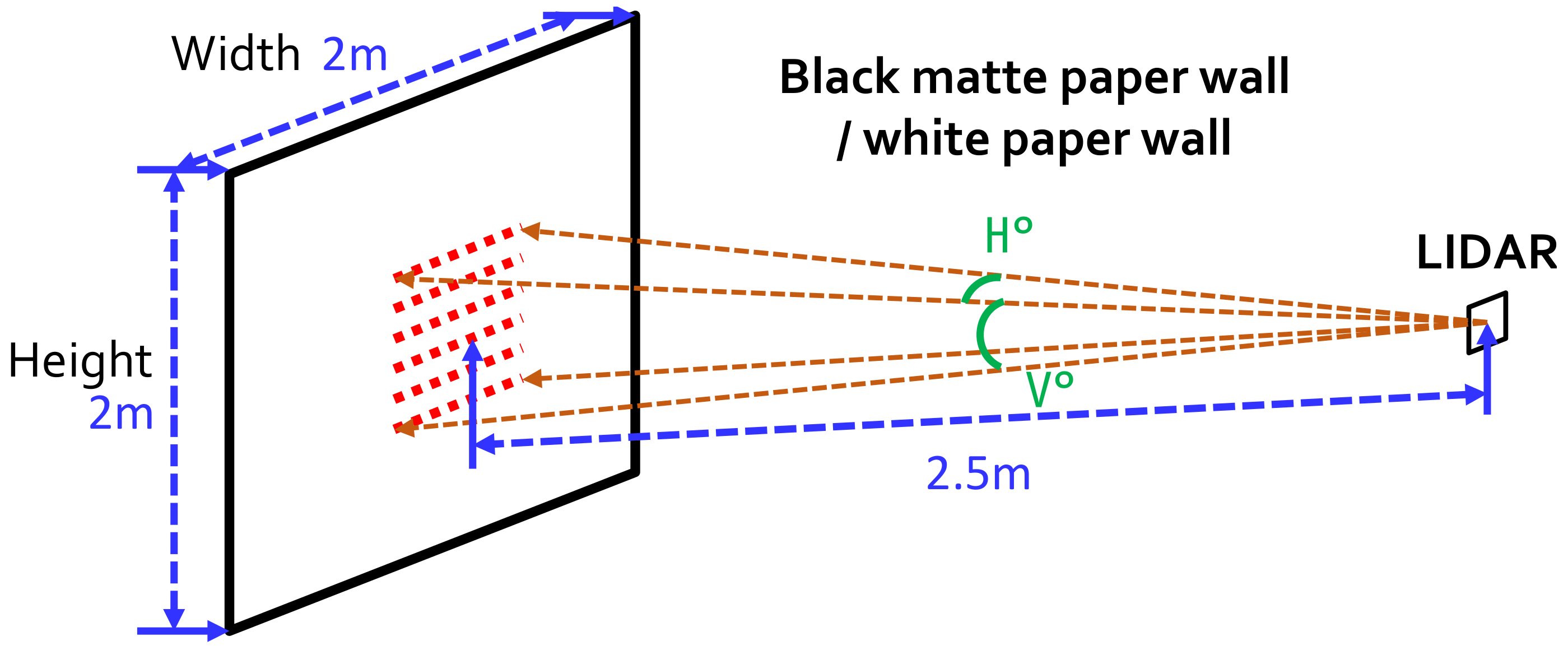 Remotesensing 13 01767 g010
