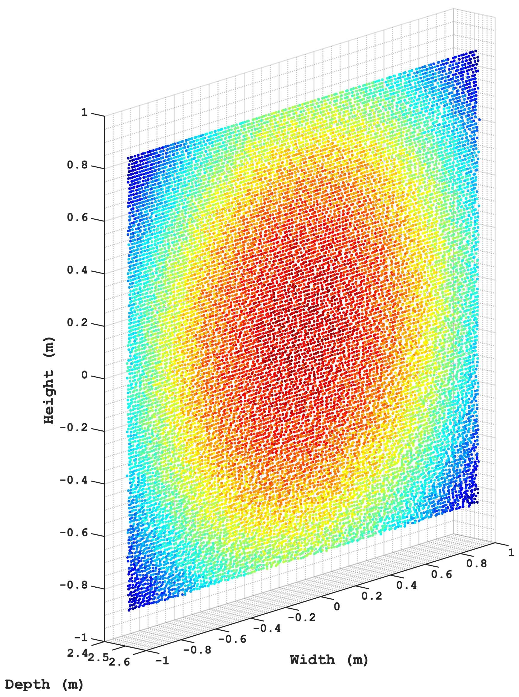Remotesensing 13 01767 g012