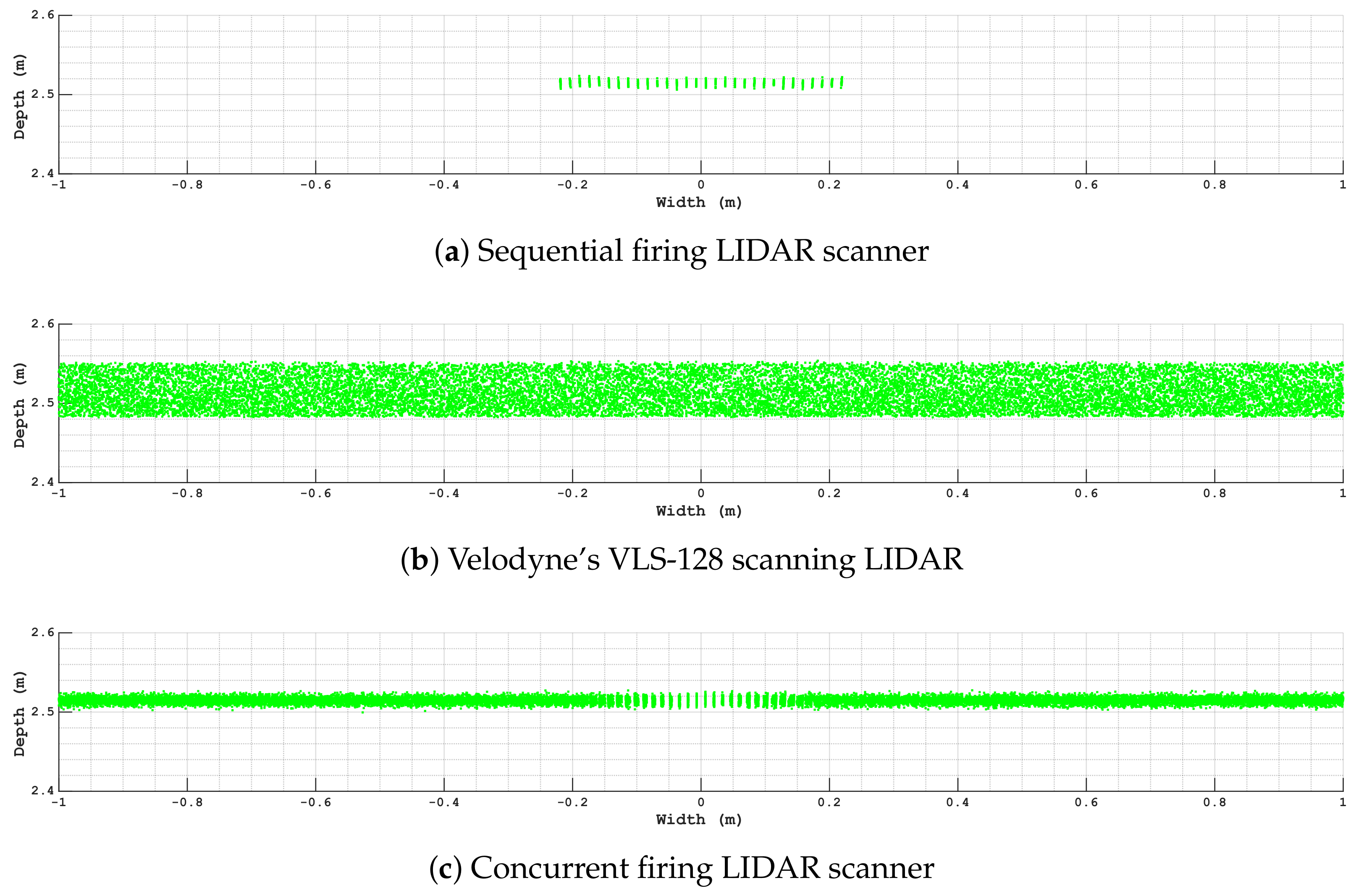 Remotesensing 13 01767 g013
