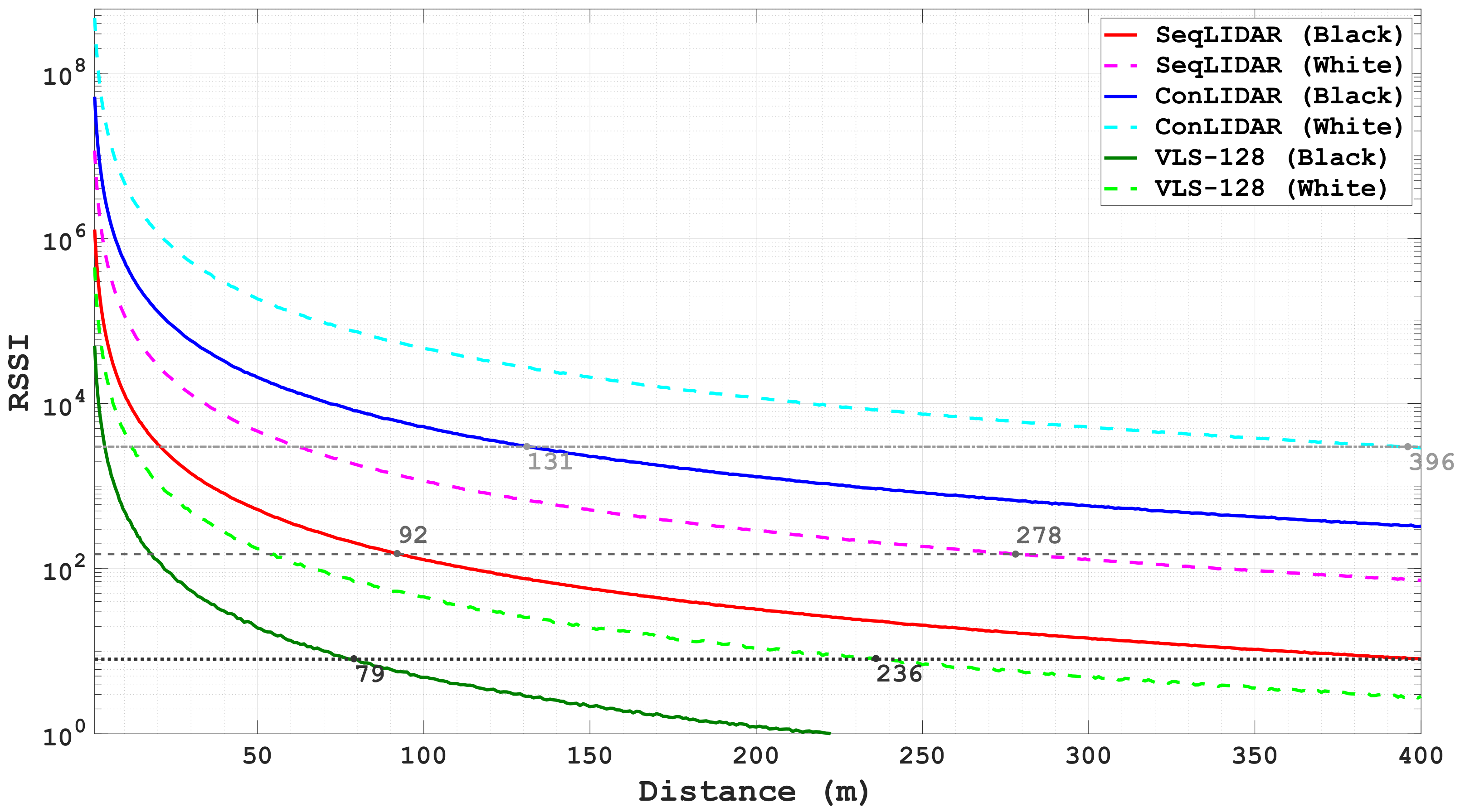 Remotesensing 13 01767 g014