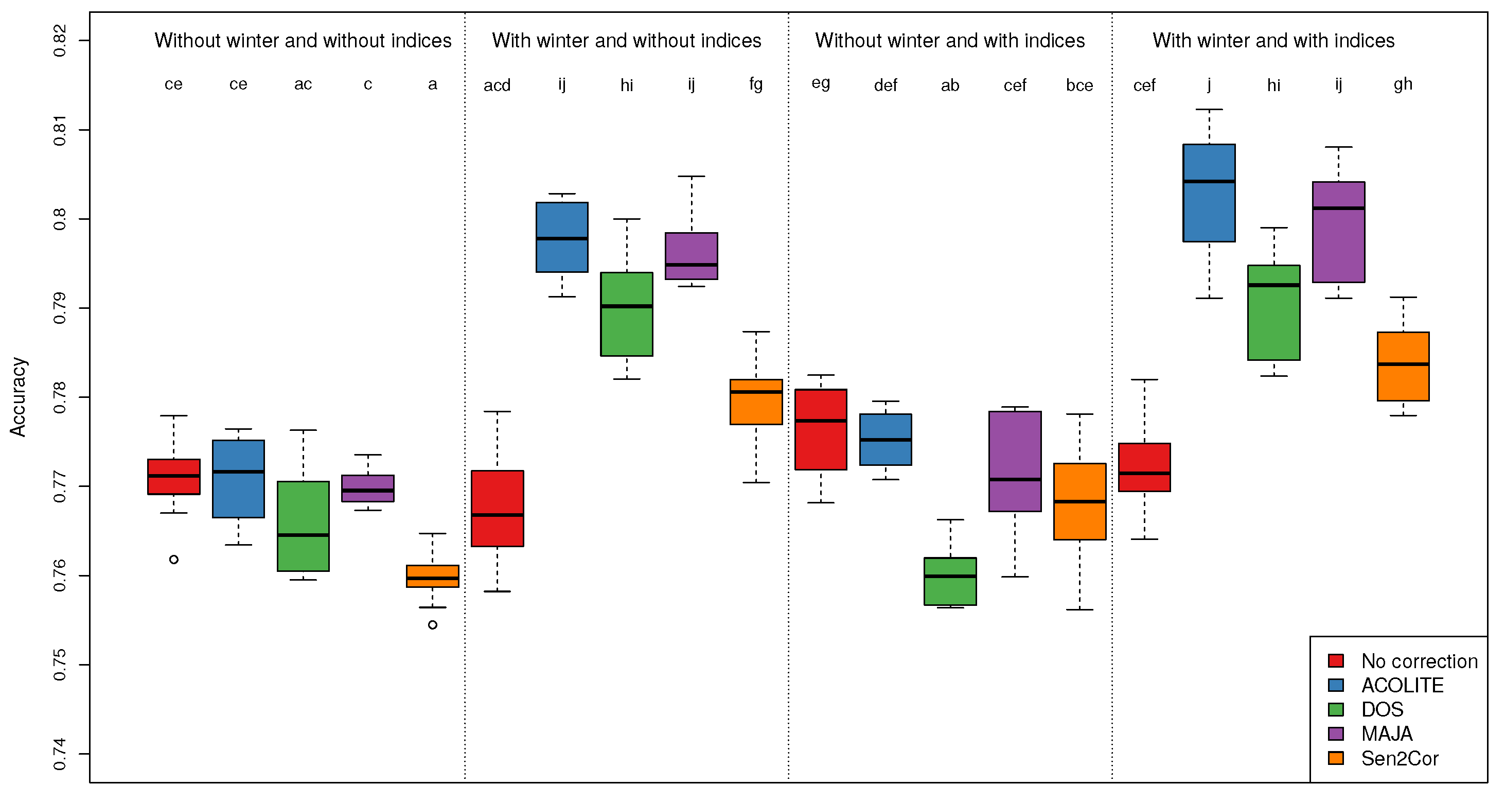 Remotesensing 13 01770 g004