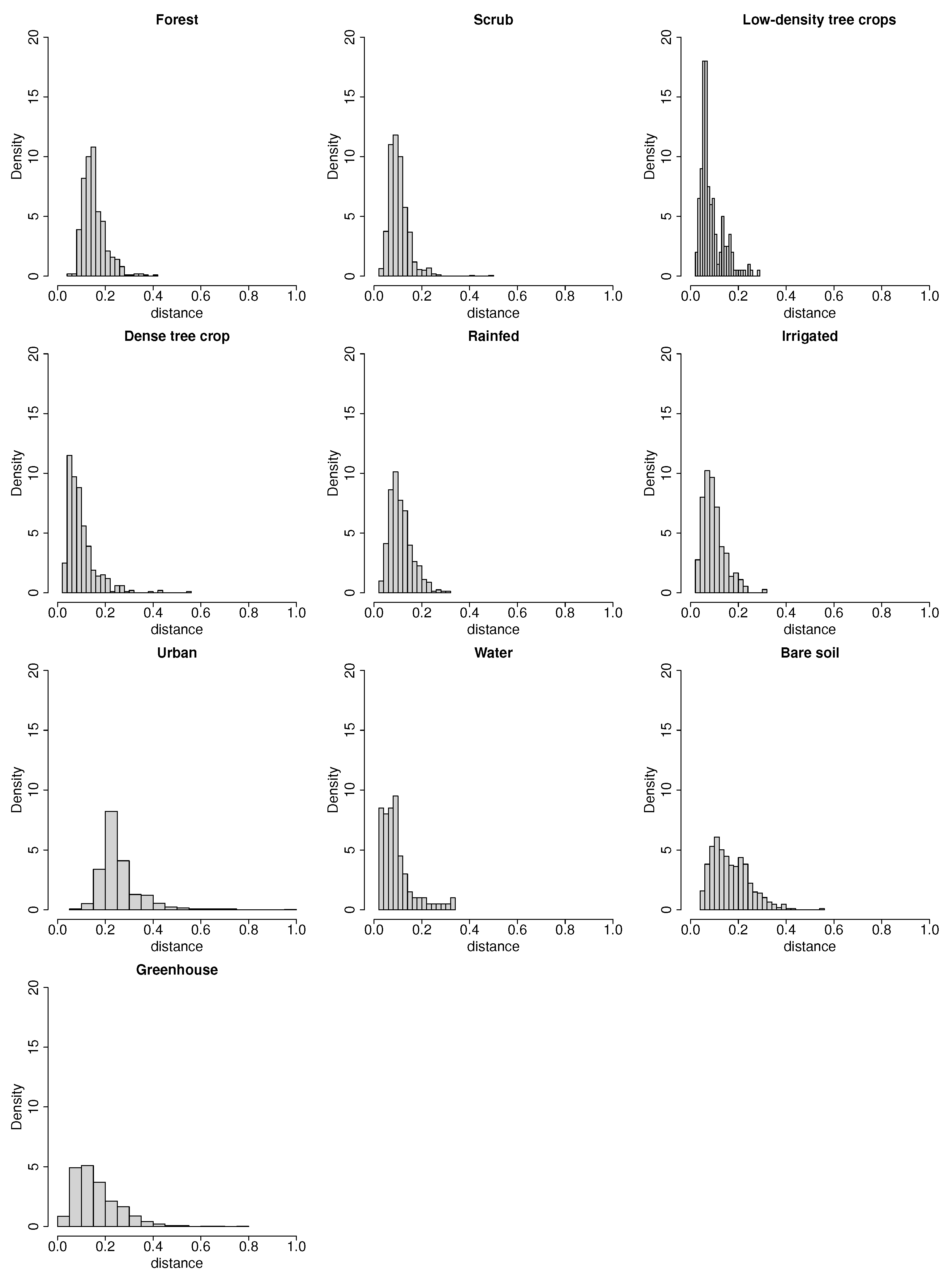 Remotesensing 13 01770 g009