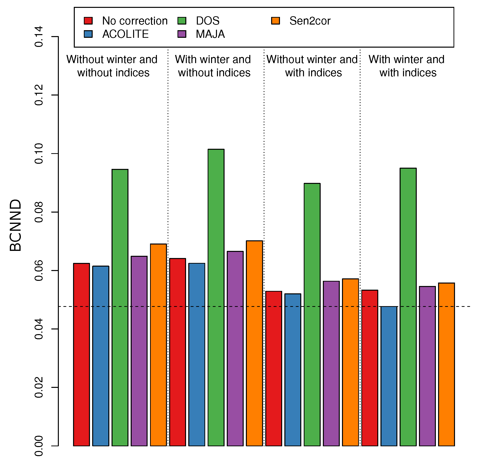 Remotesensing 13 01770 g011