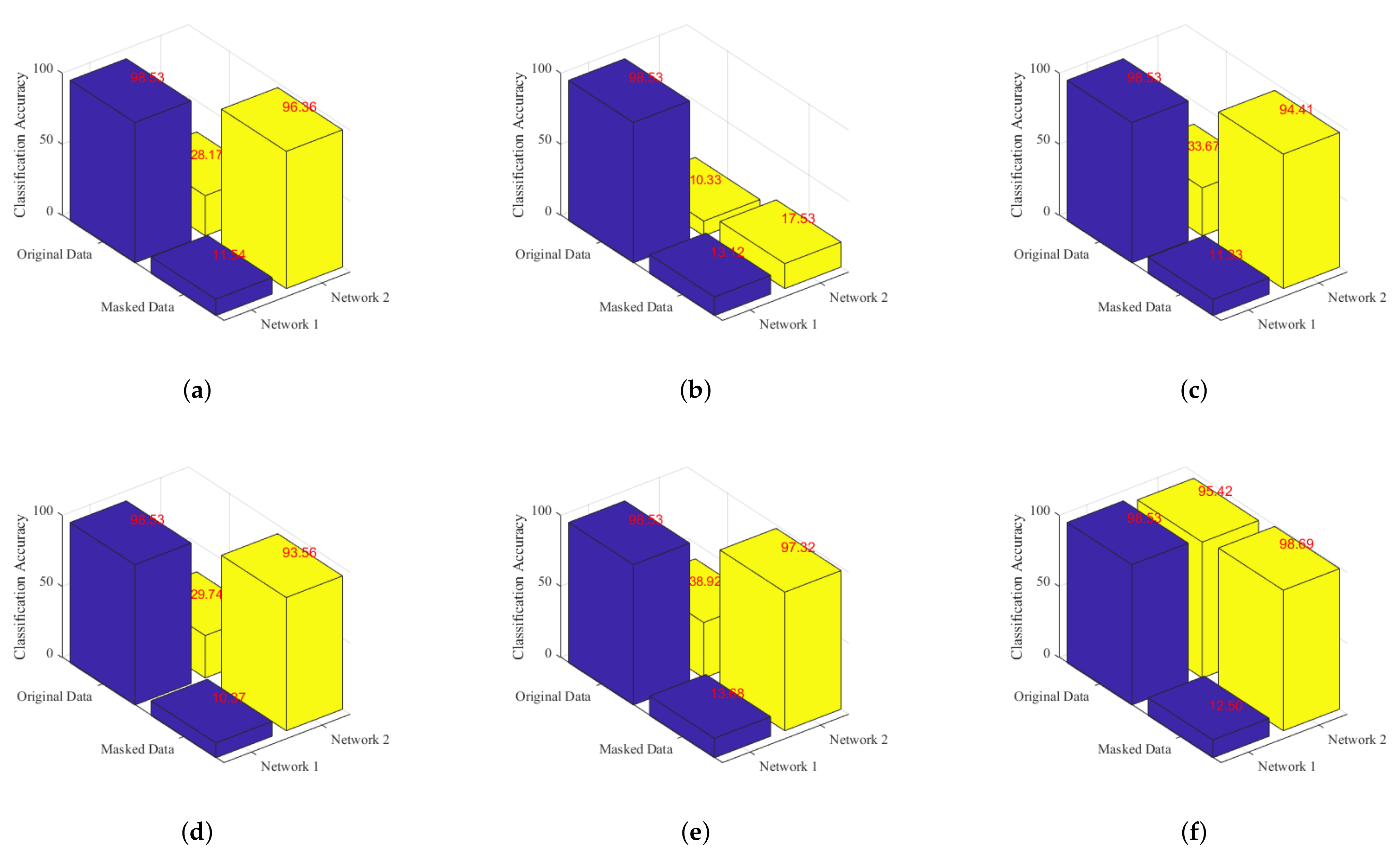Remotesensing 13 01772 g005