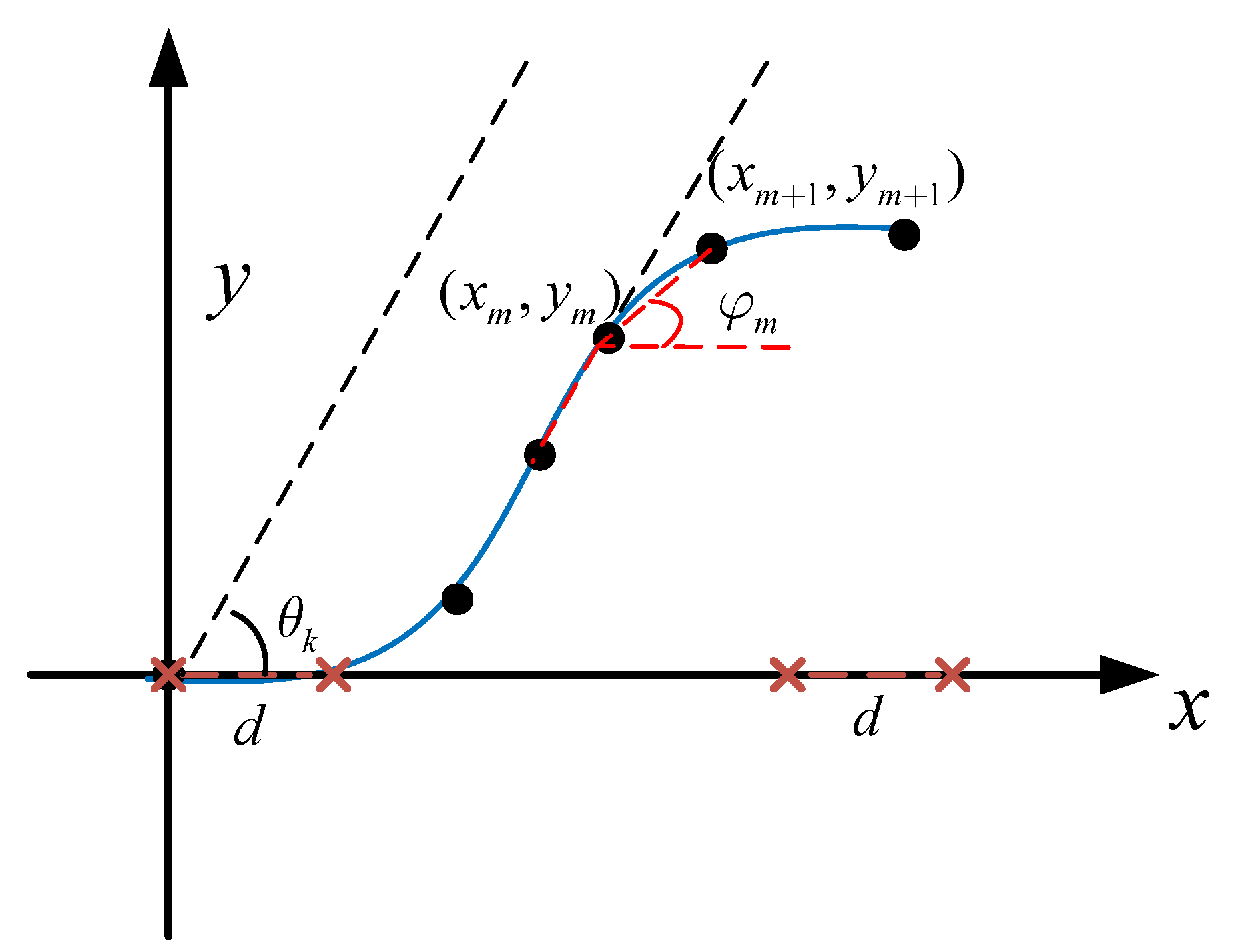 Remotesensing 13 01773 g001 Remotesensing 13 01773 g001