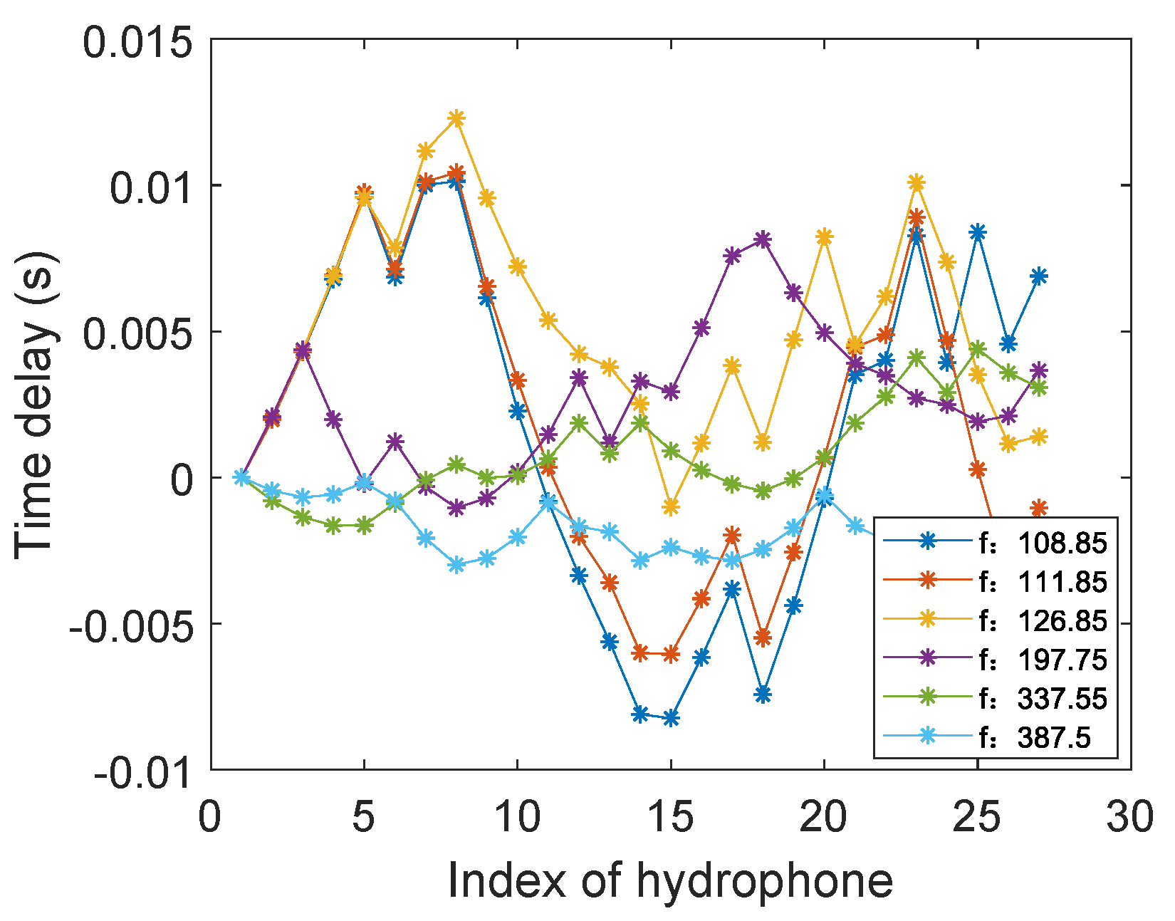 Remotesensing 13 01773 g003 Remotesensing 13 01773 g003