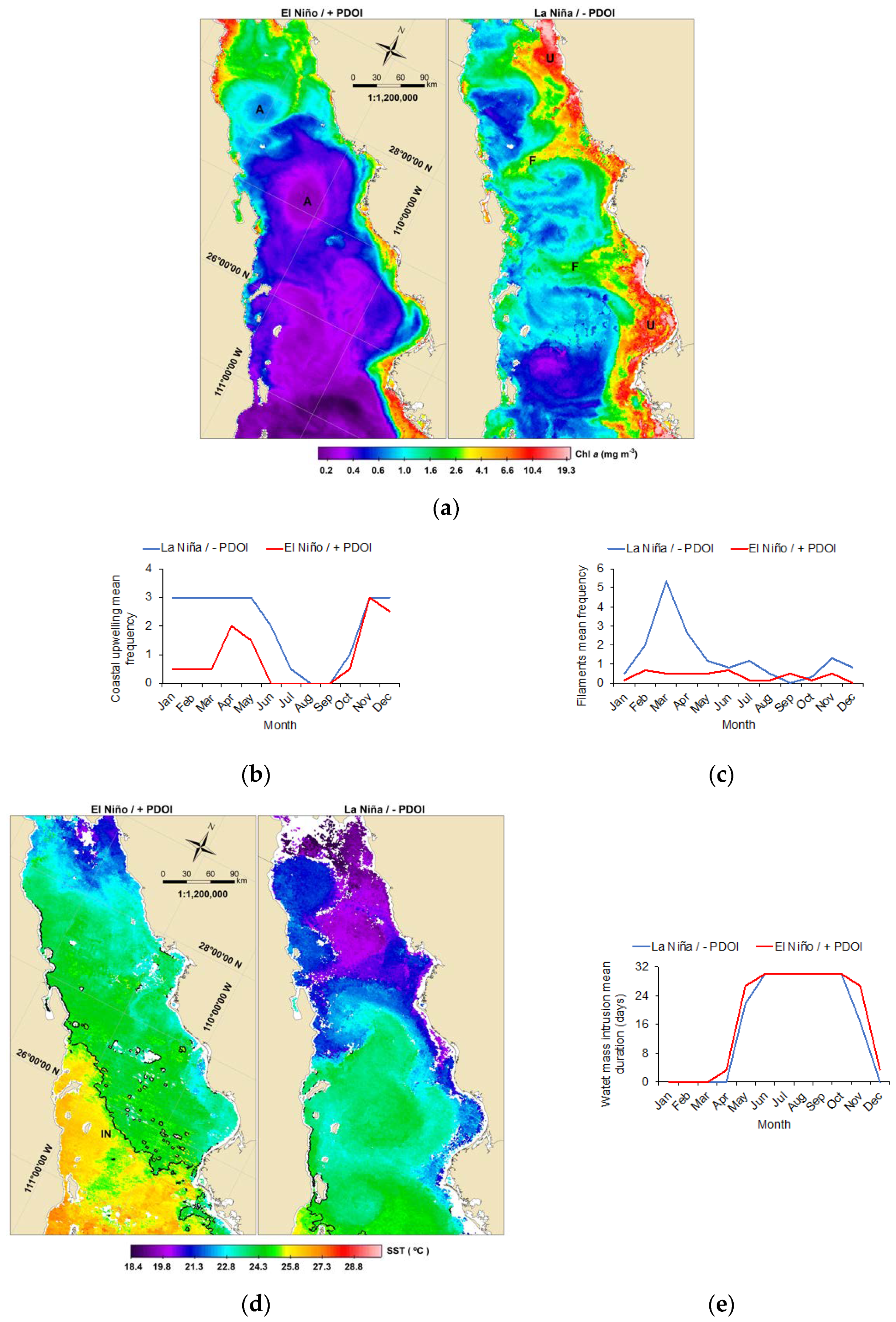 Remotesensing 13 01774 g009 Remotesensing 13 01774 g009