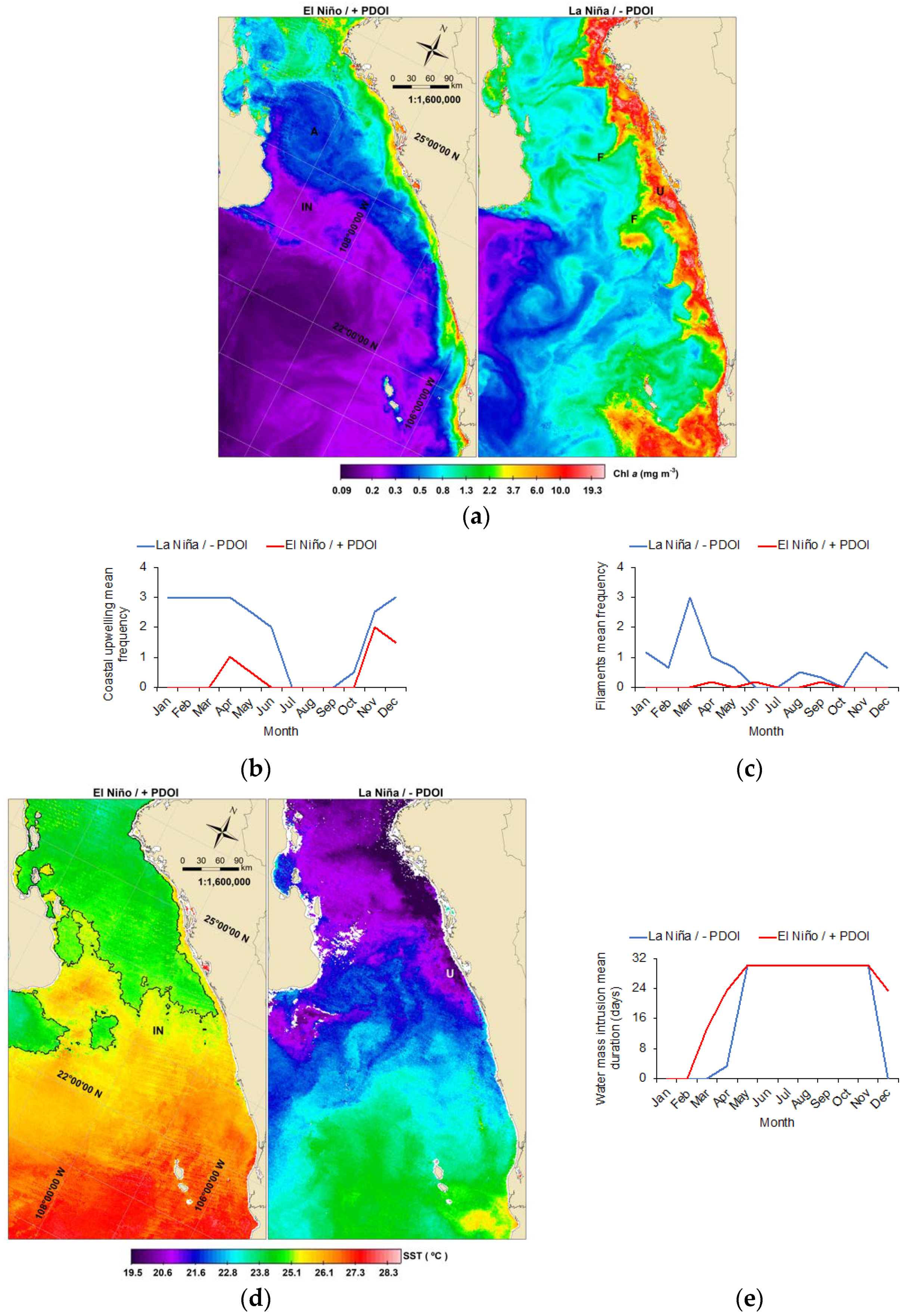 Remotesensing 13 01774 g010 Remotesensing 13 01774 g010