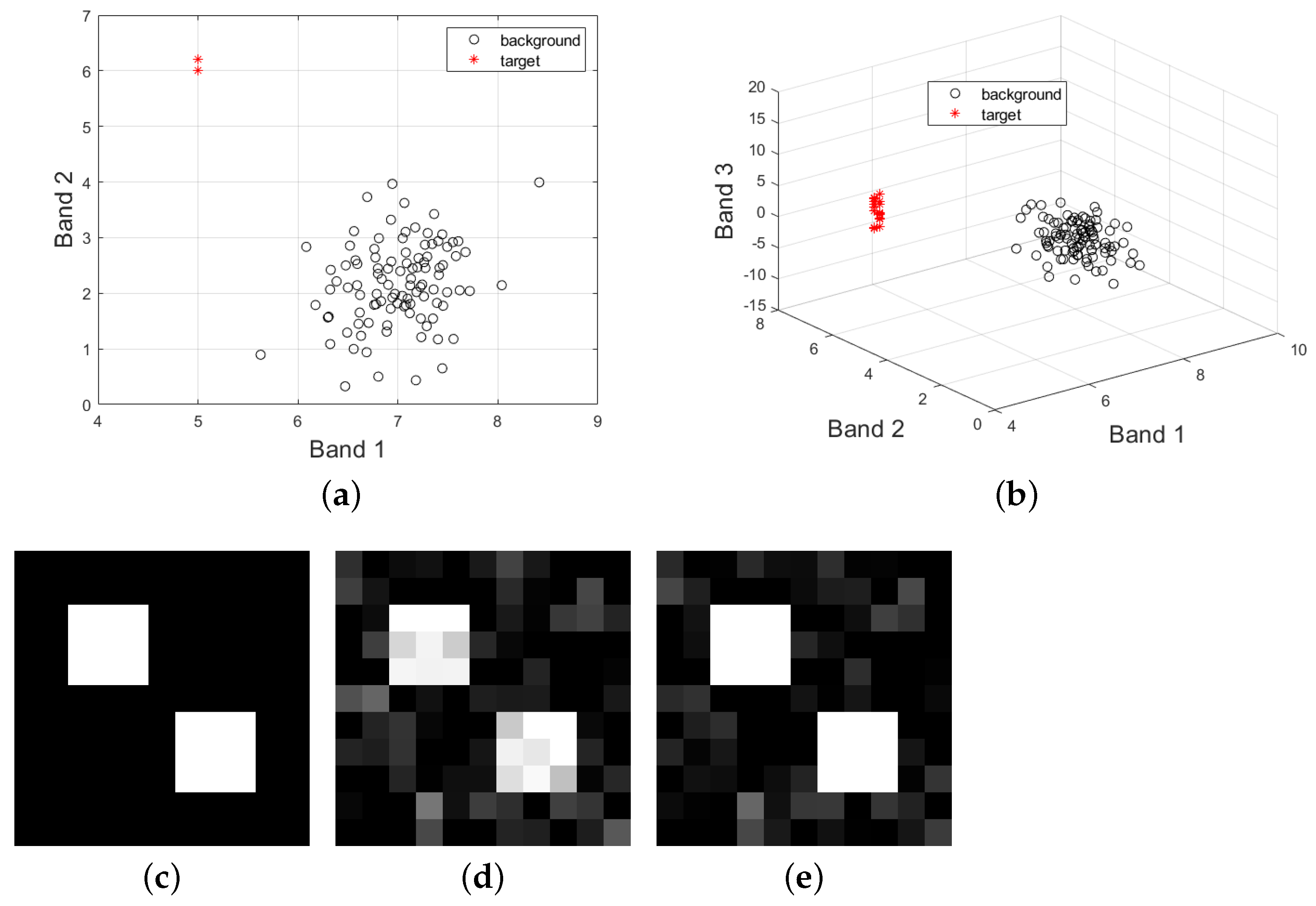 Remotesensing 13 01776 g001