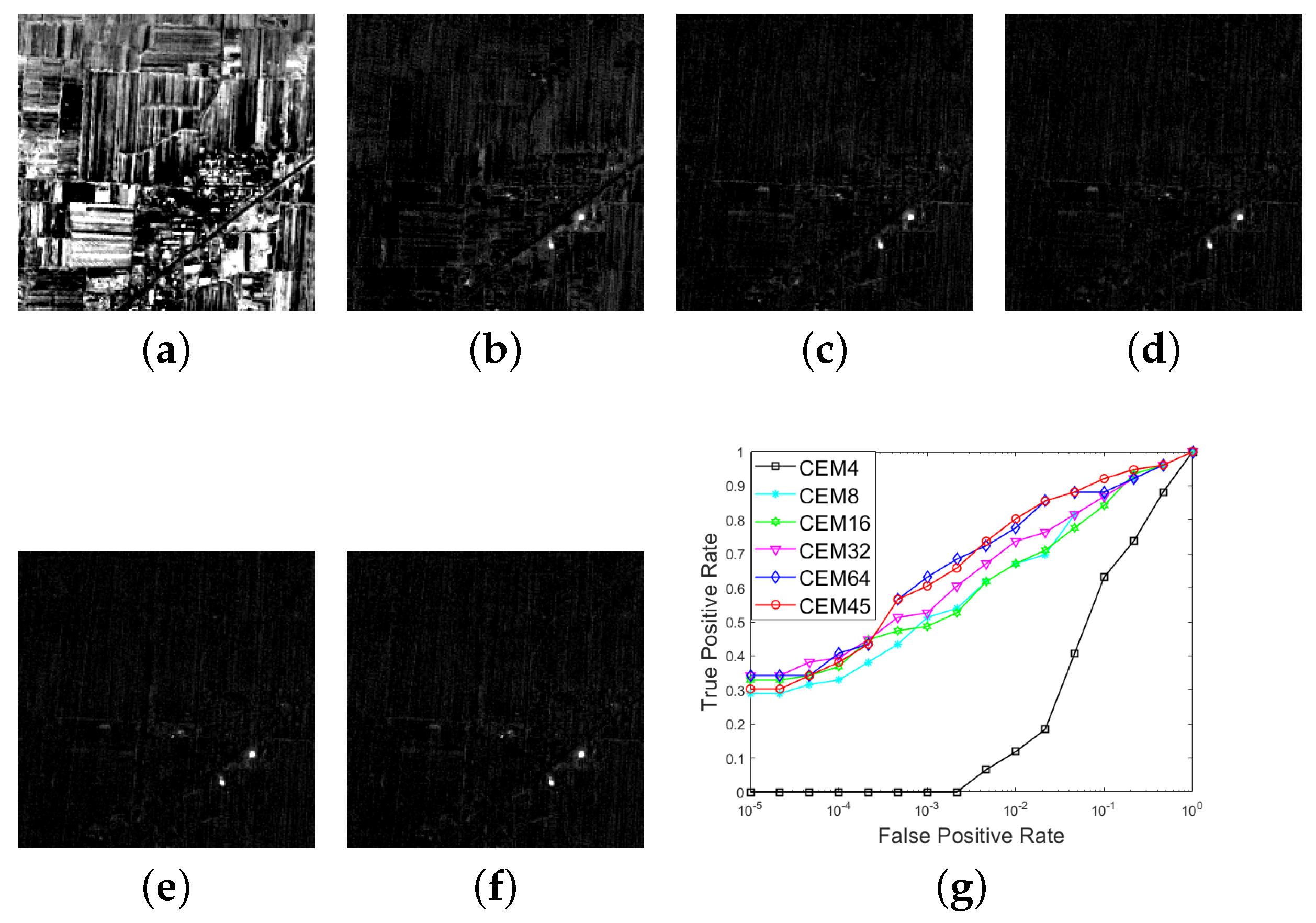 Remotesensing 13 01776 g005