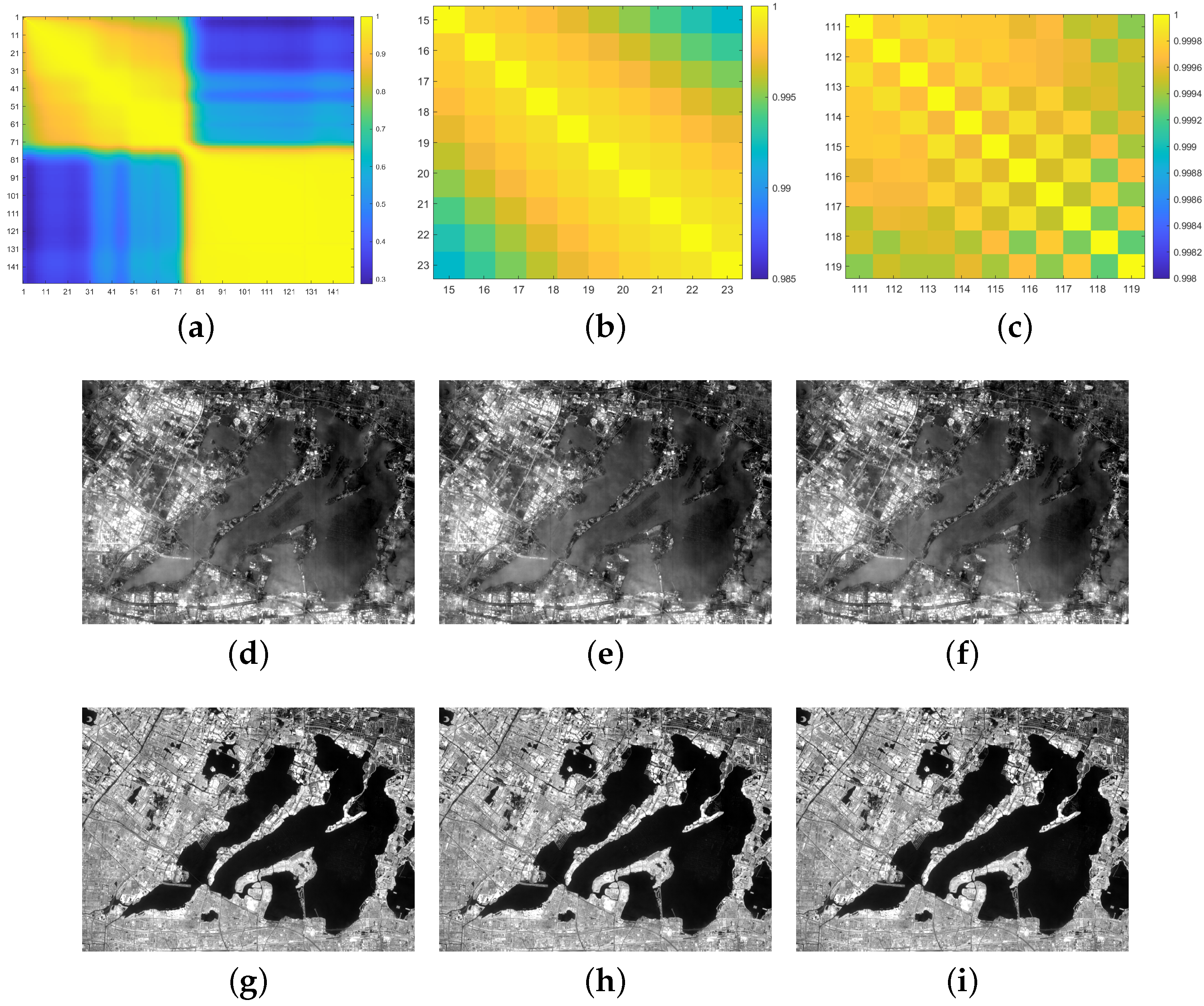 Remotesensing 13 01776 g007