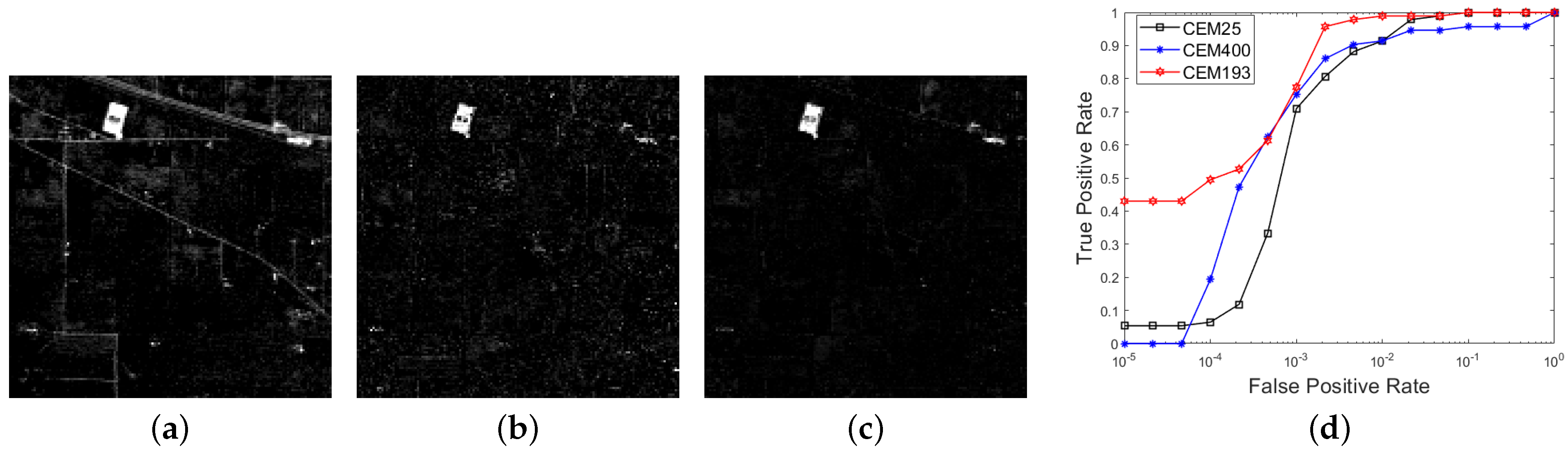 Remotesensing 13 01776 g010